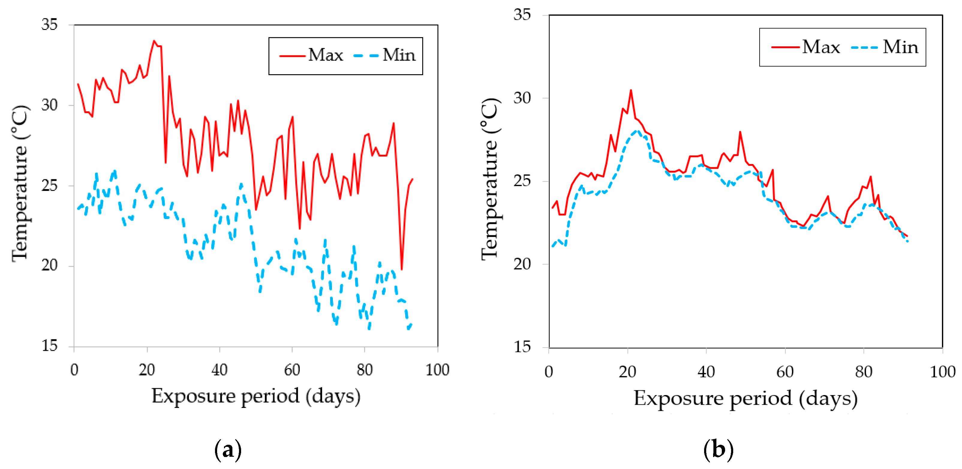 Polymers 15 04290 g002