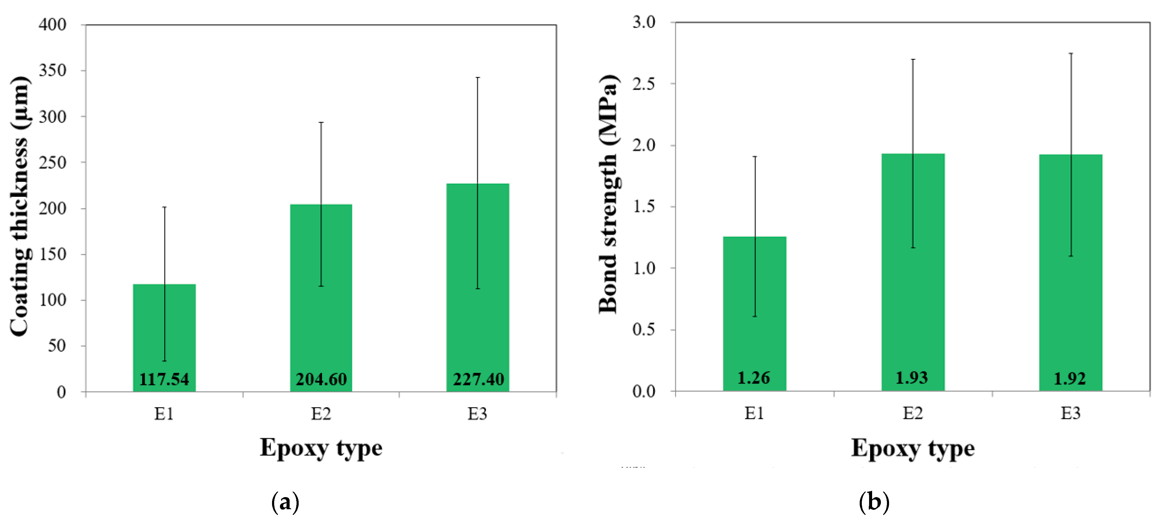 Polymers 15 04290 g004