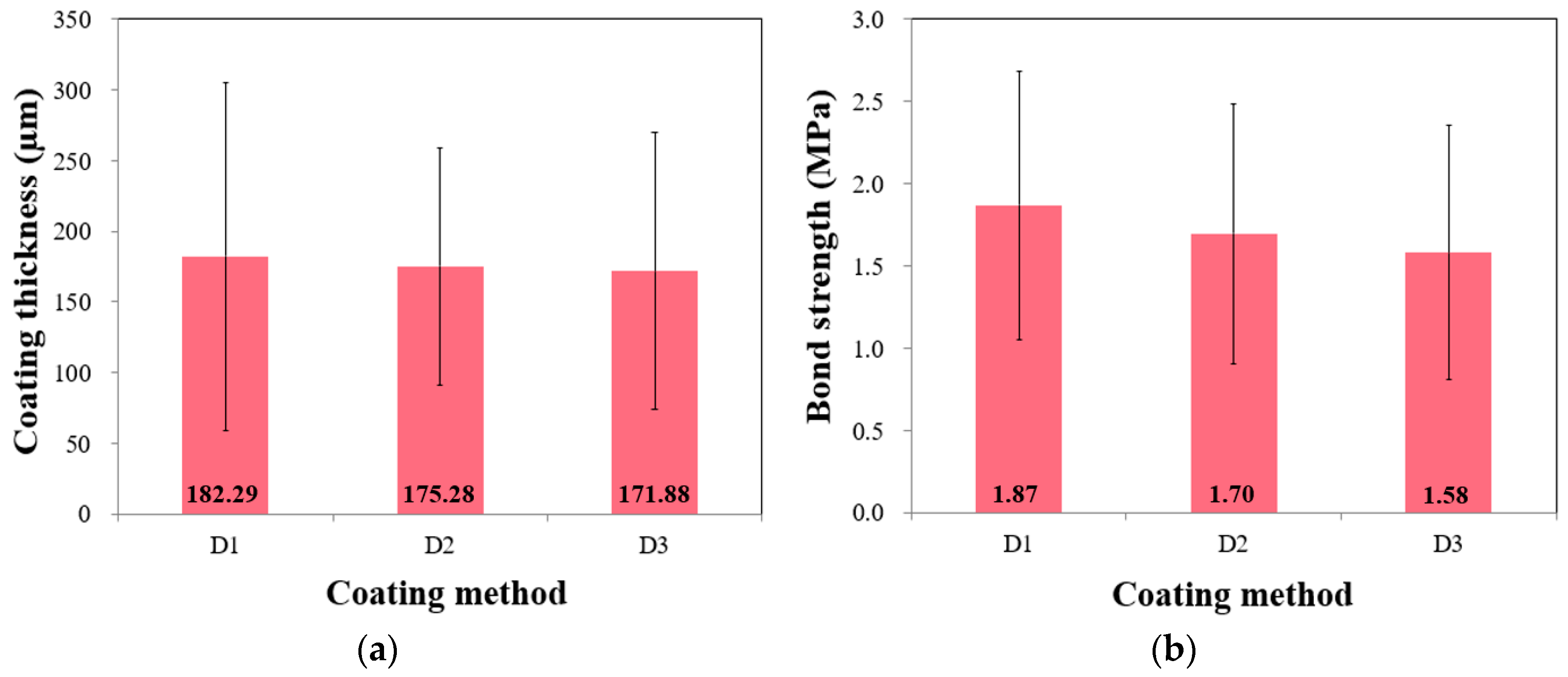 Polymers 15 04290 g006