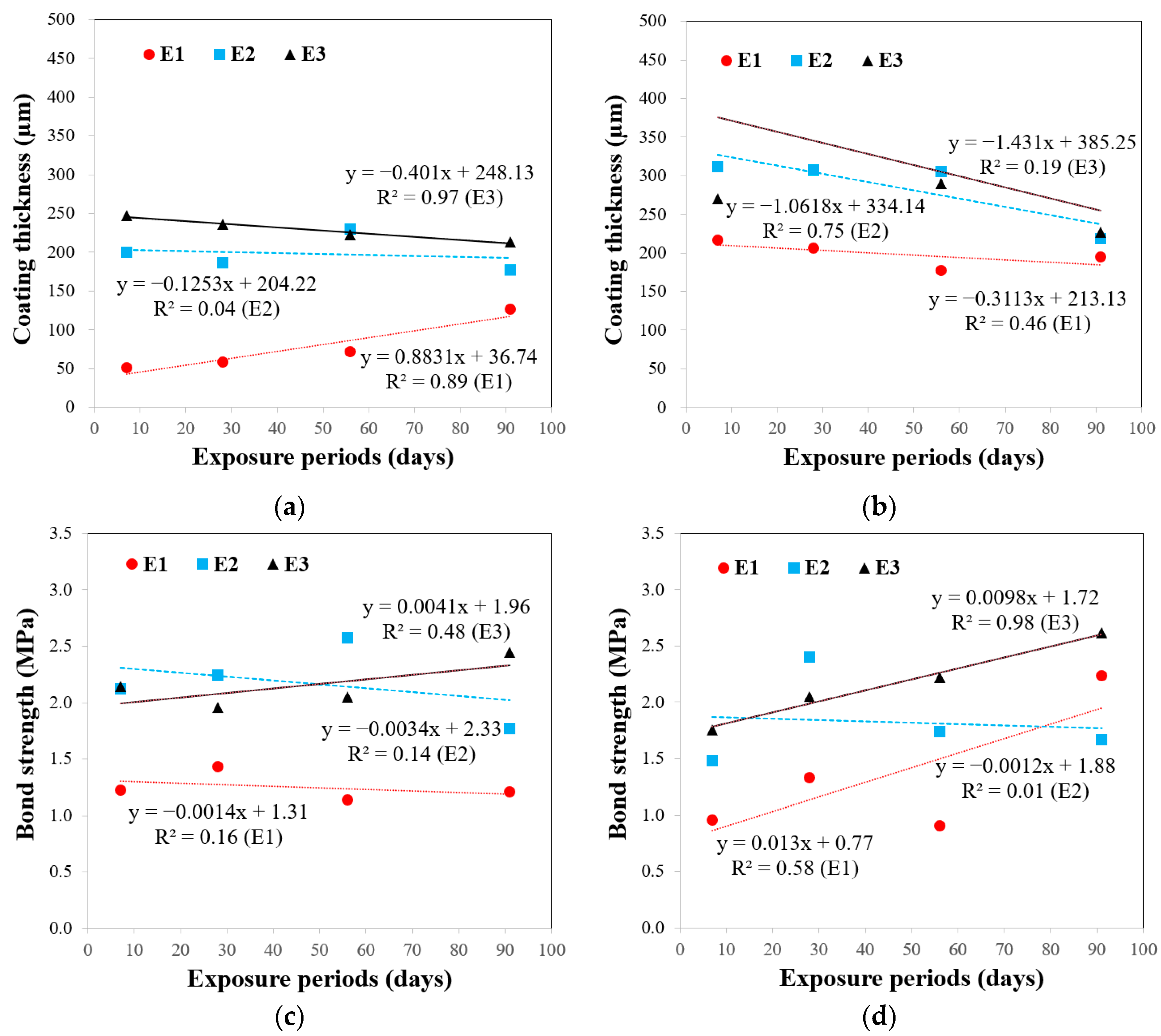 Polymers 15 04290 g008