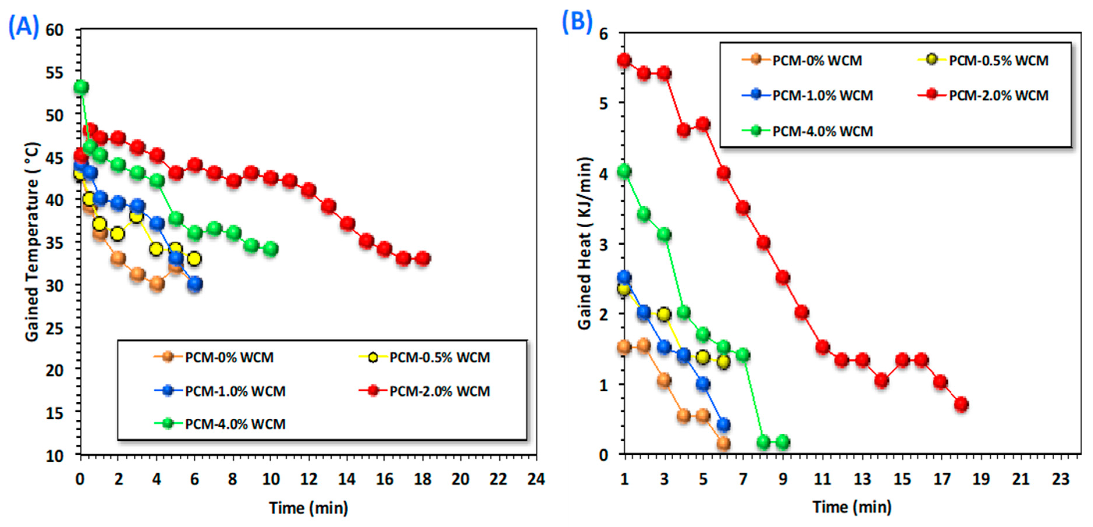 Polymers 15 04291 g009