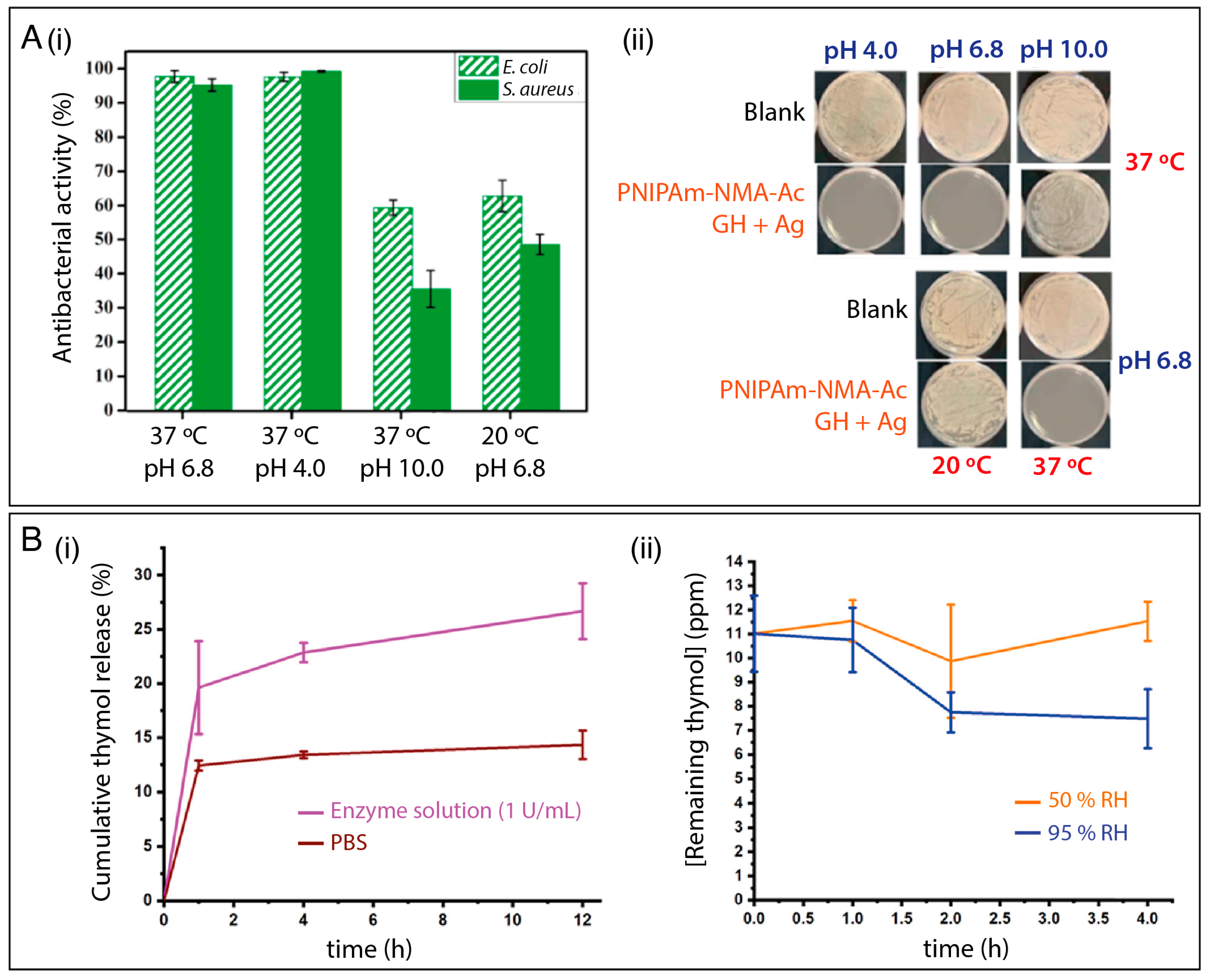 Polymers 15 04299 g007