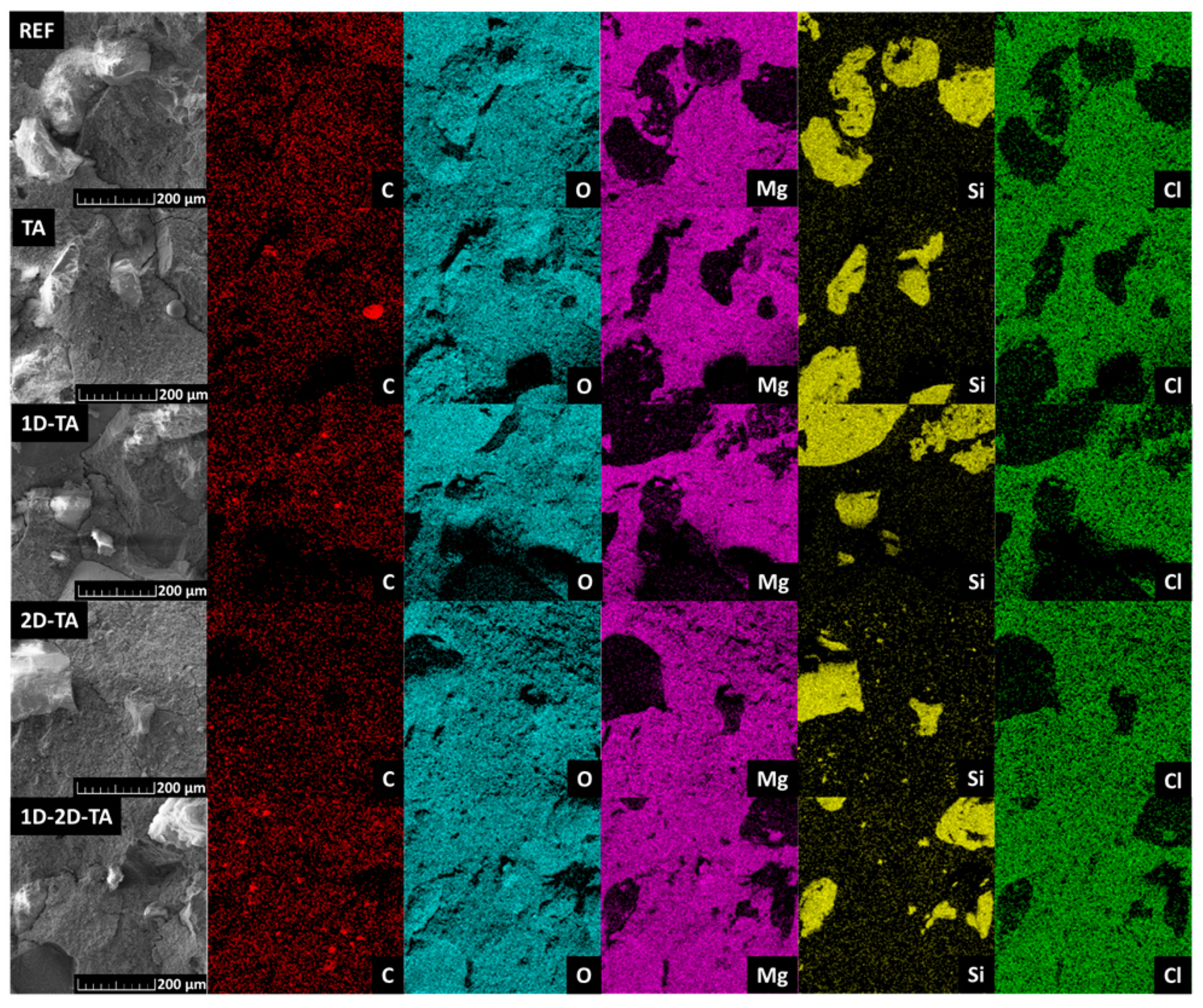 Polymers 15 04300 g005