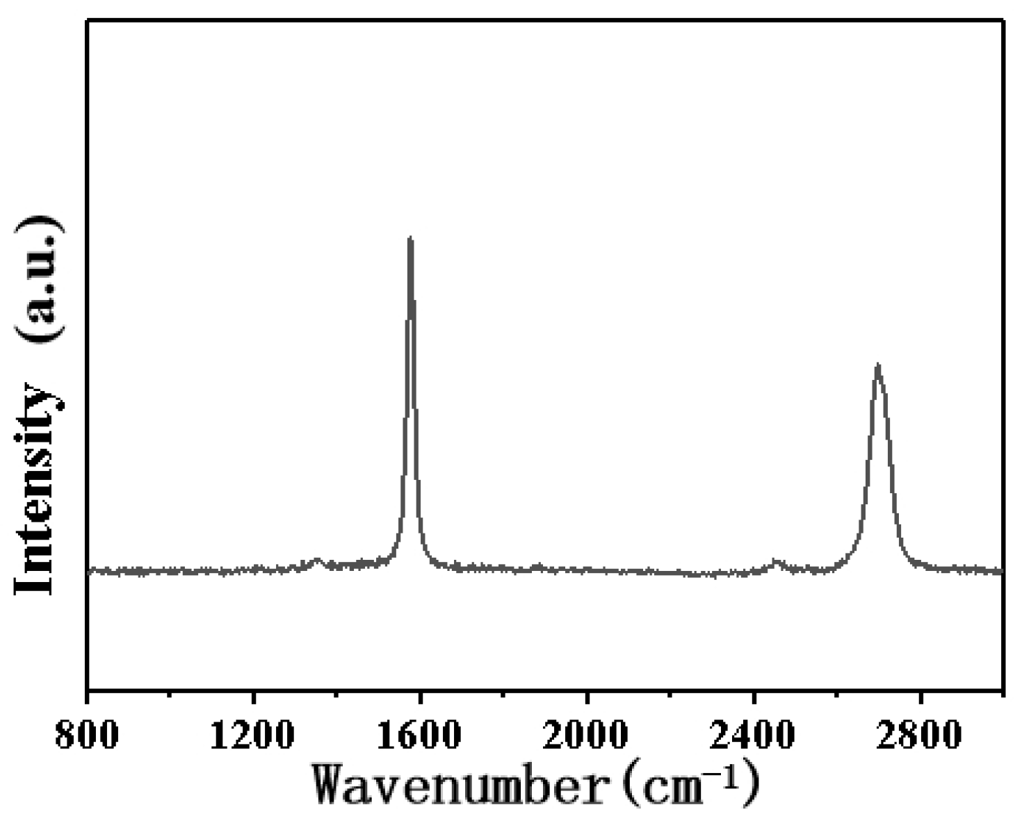 Polymers 15 04302 g003