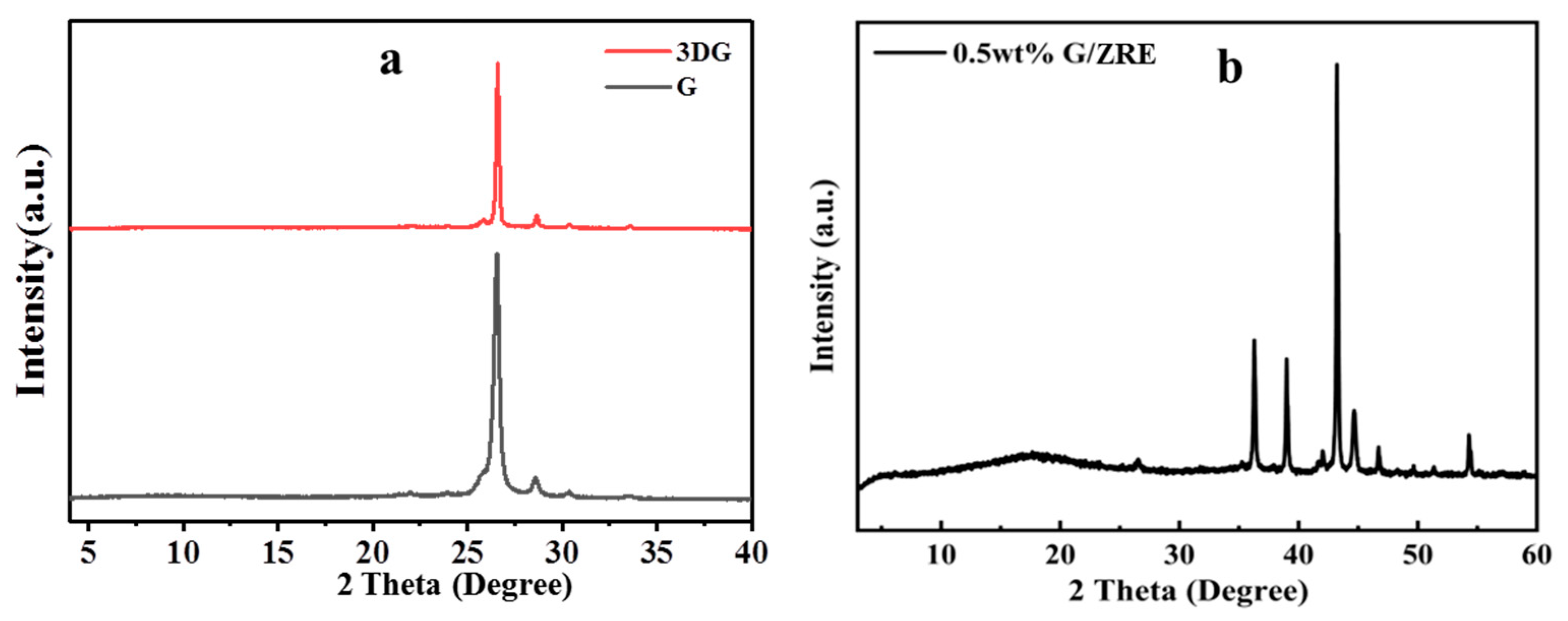 Polymers 15 04302 g004