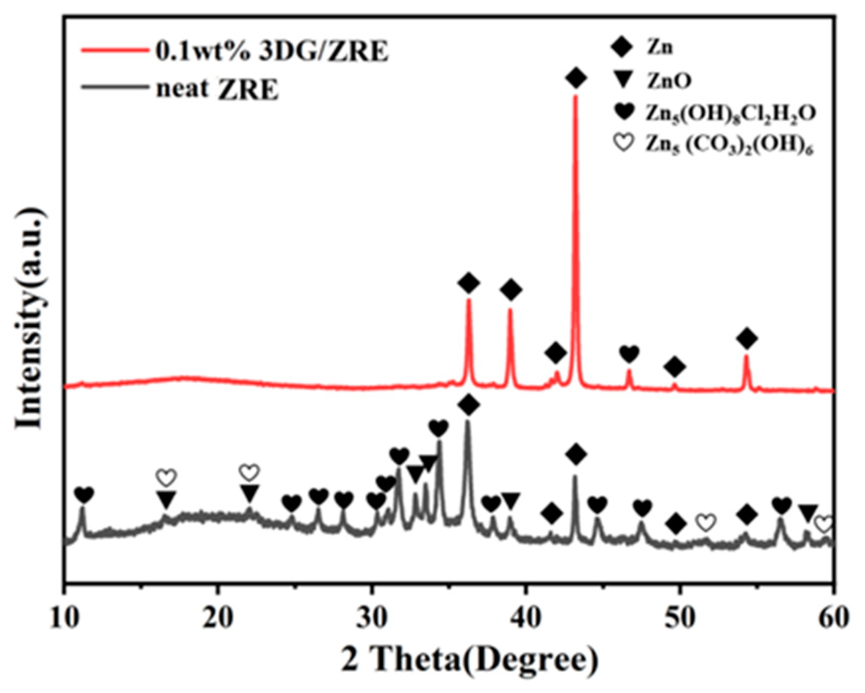 Polymers 15 04302 g009