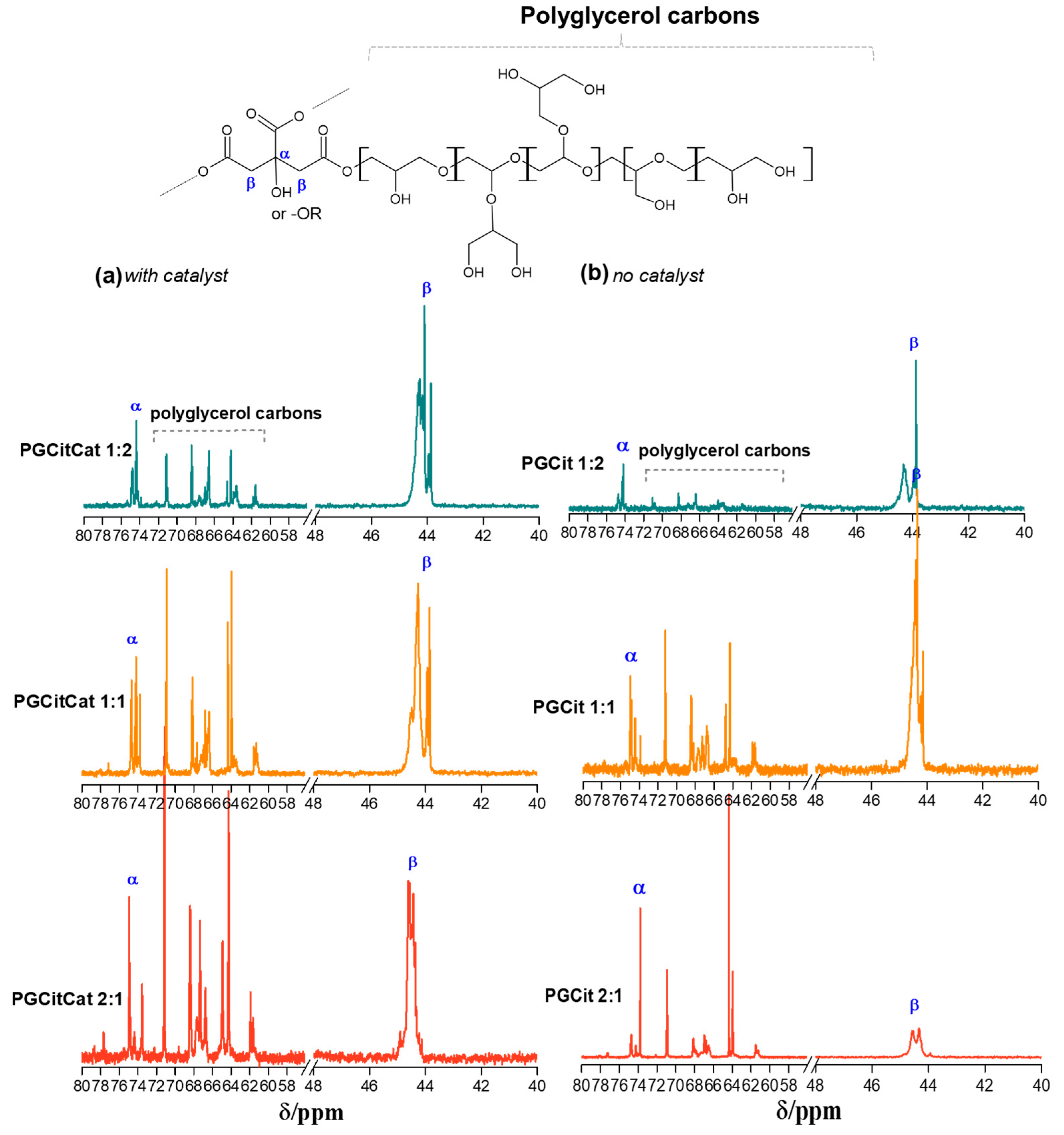 Polymers 15 04303 g009
