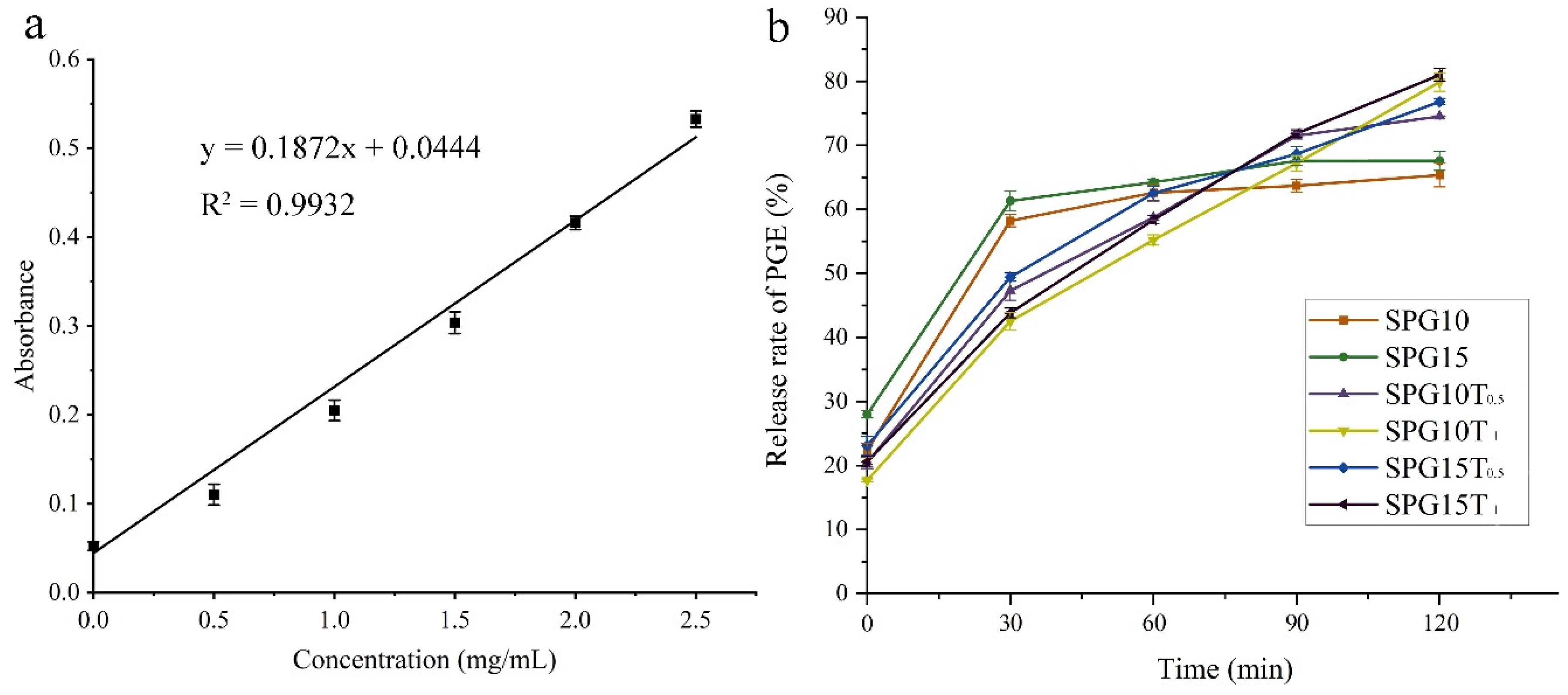 Polymers 15 04308 g005