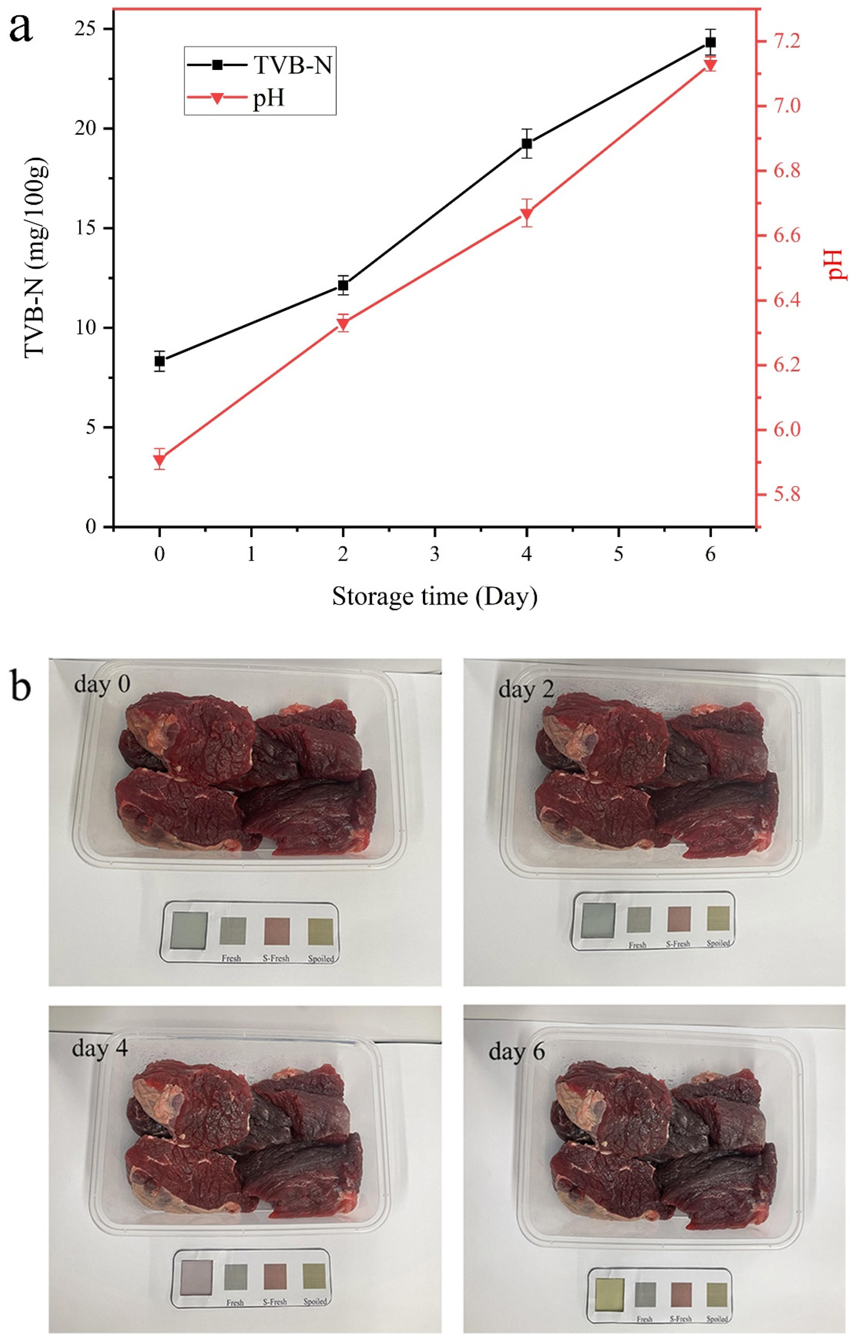Polymers 15 04308 g007