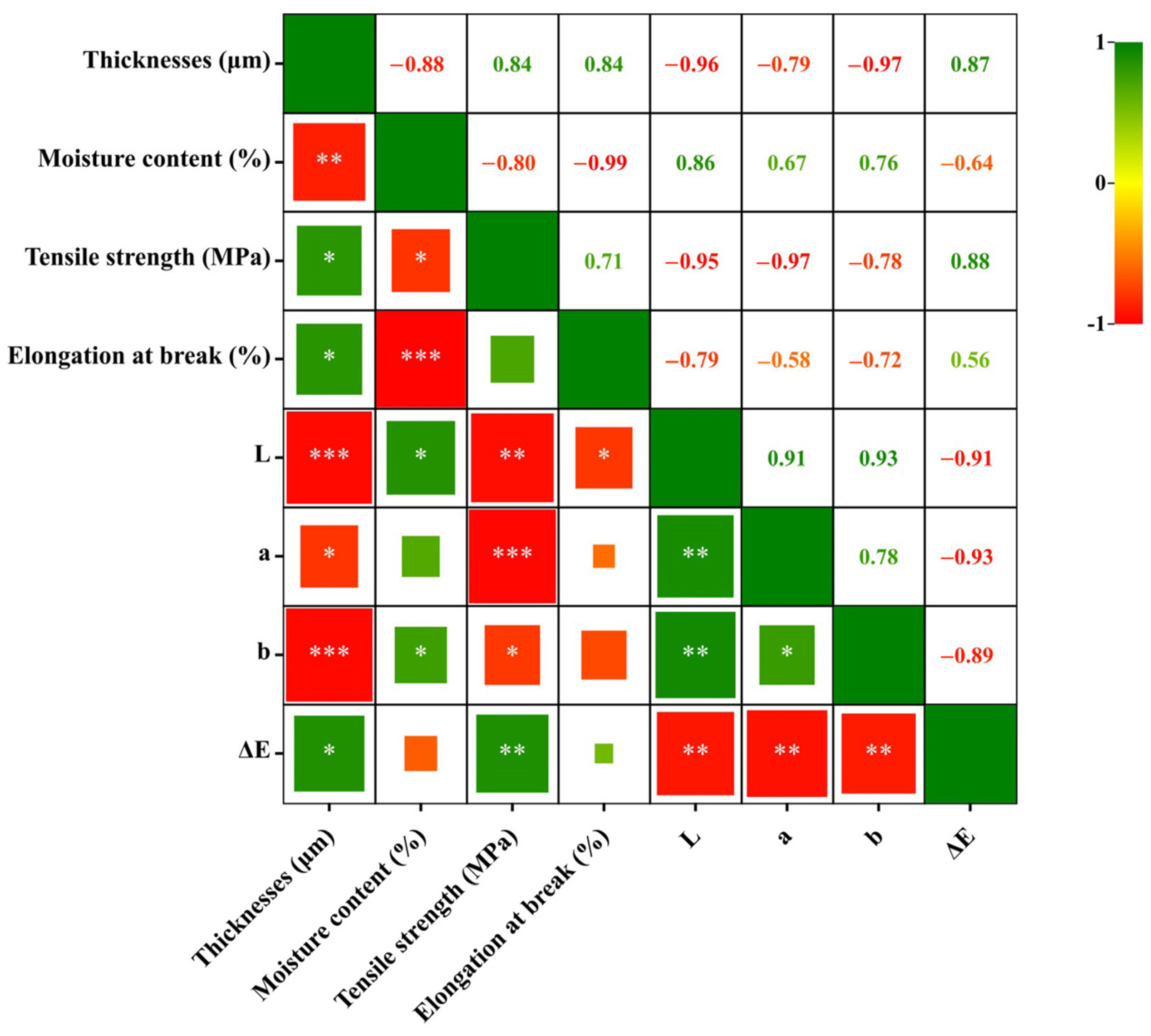 Polymers 15 04308 g008