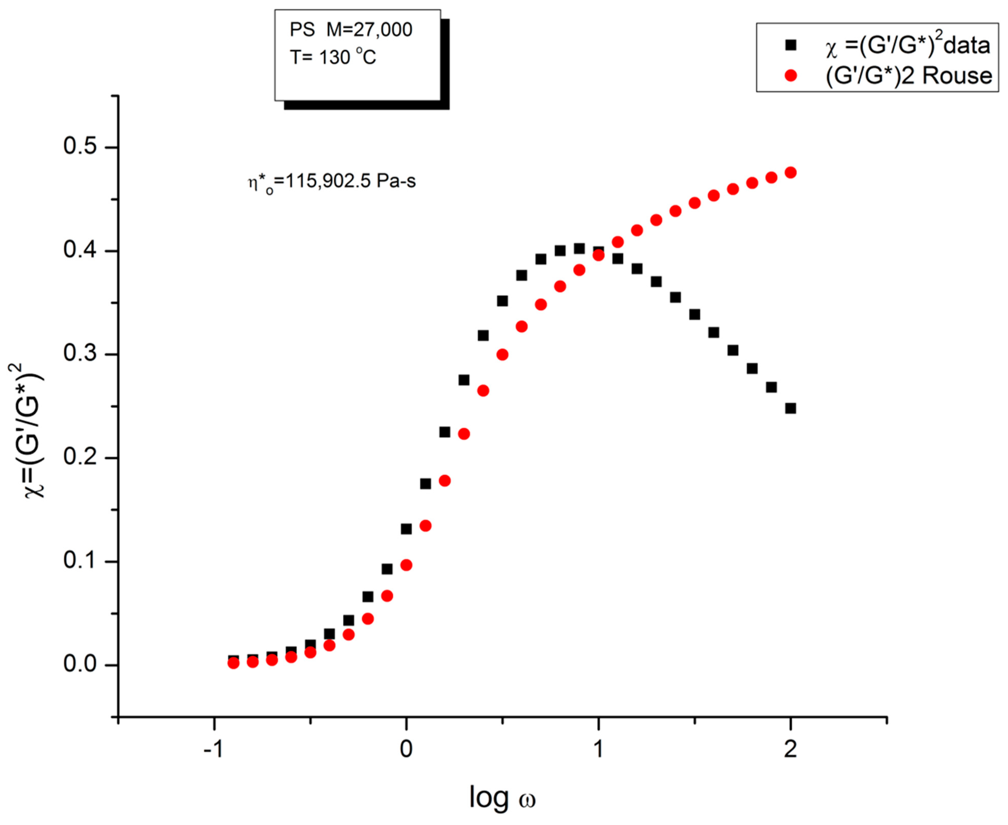 Polymers 15 04309 g004