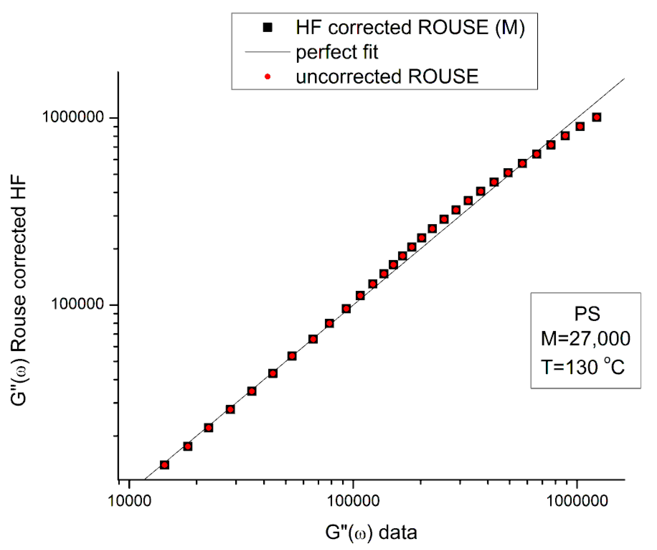Polymers 15 04309 g008