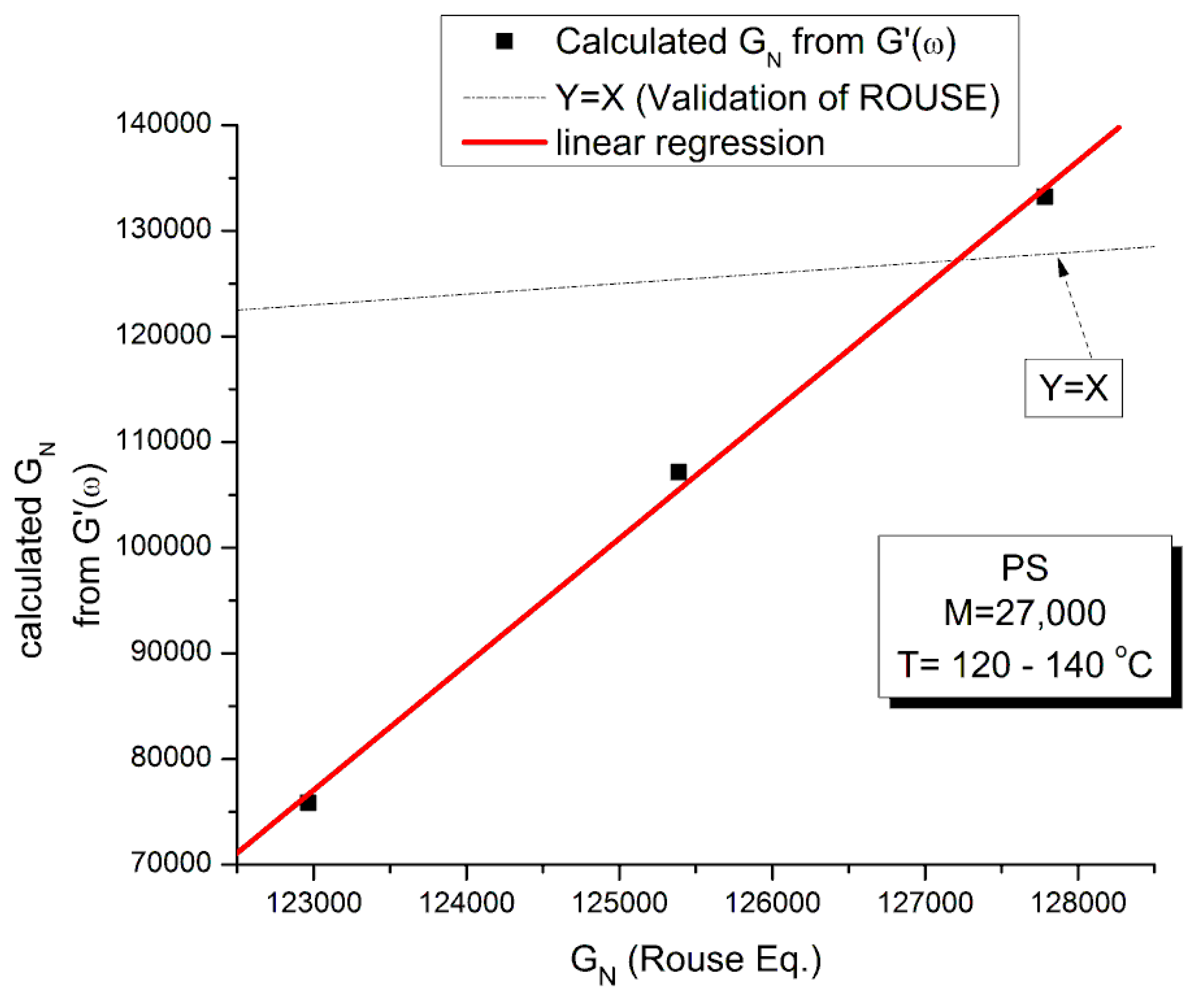 Polymers 15 04309 g012