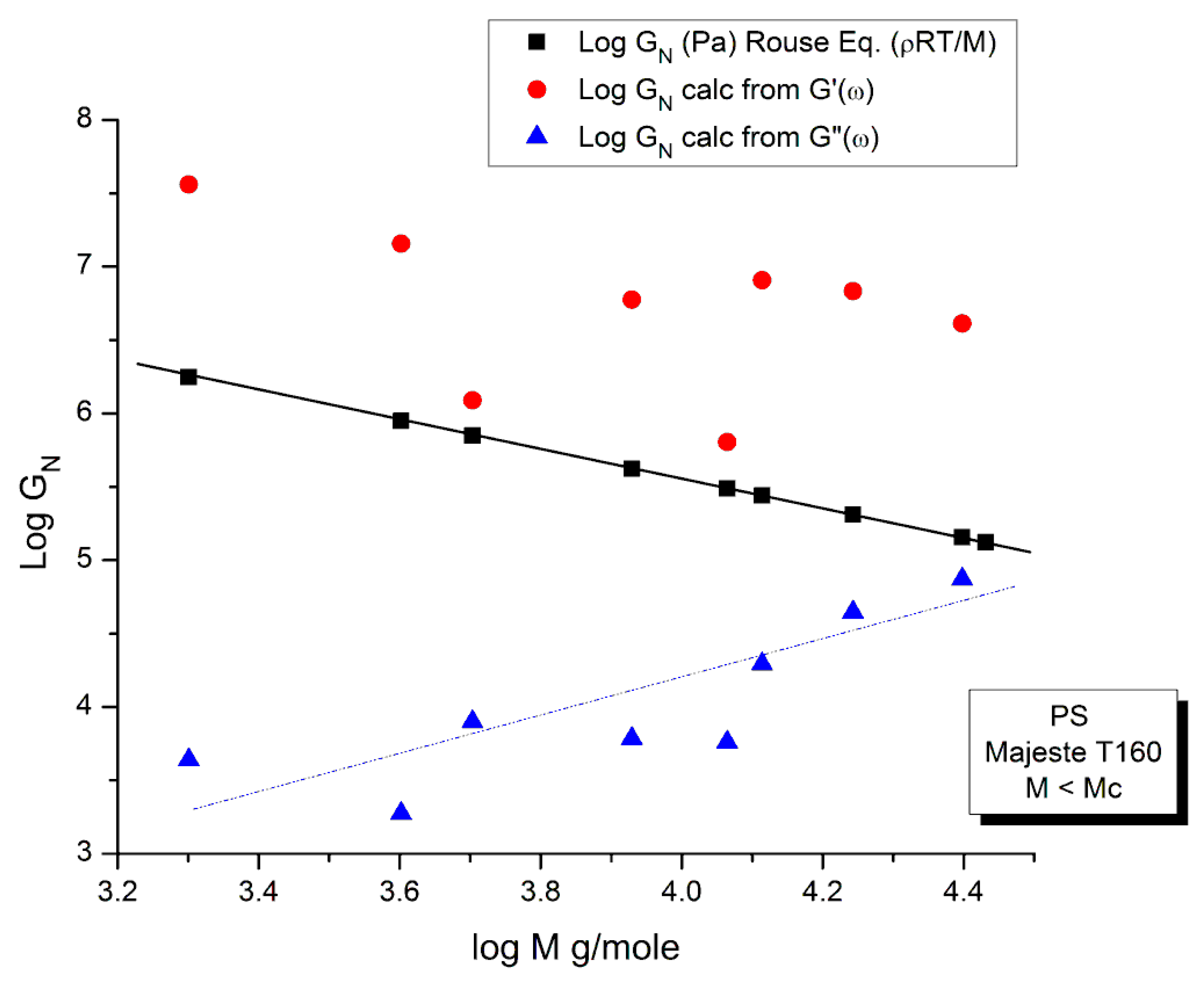 Polymers 15 04309 g015