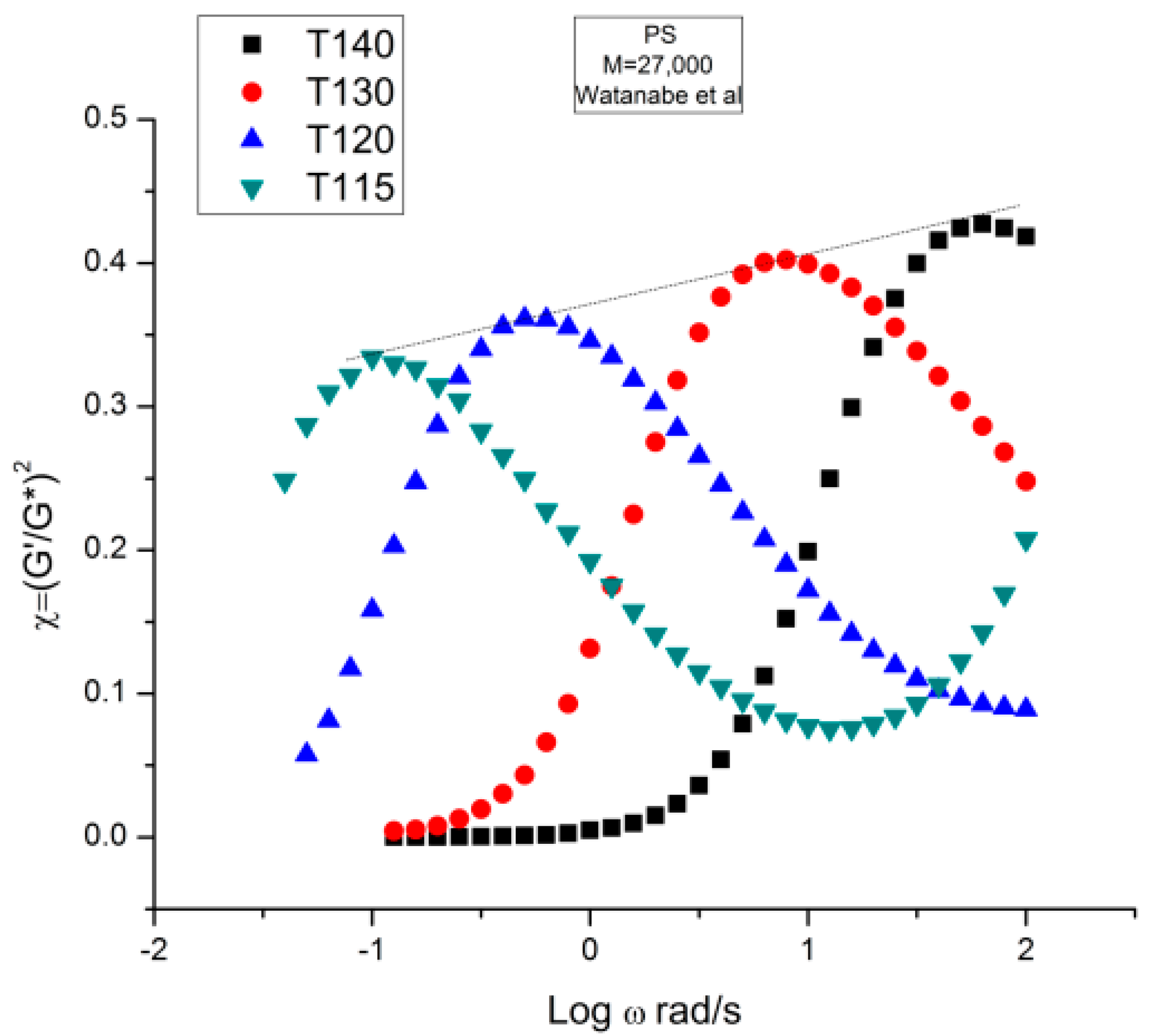 Polymers 15 04309 g021