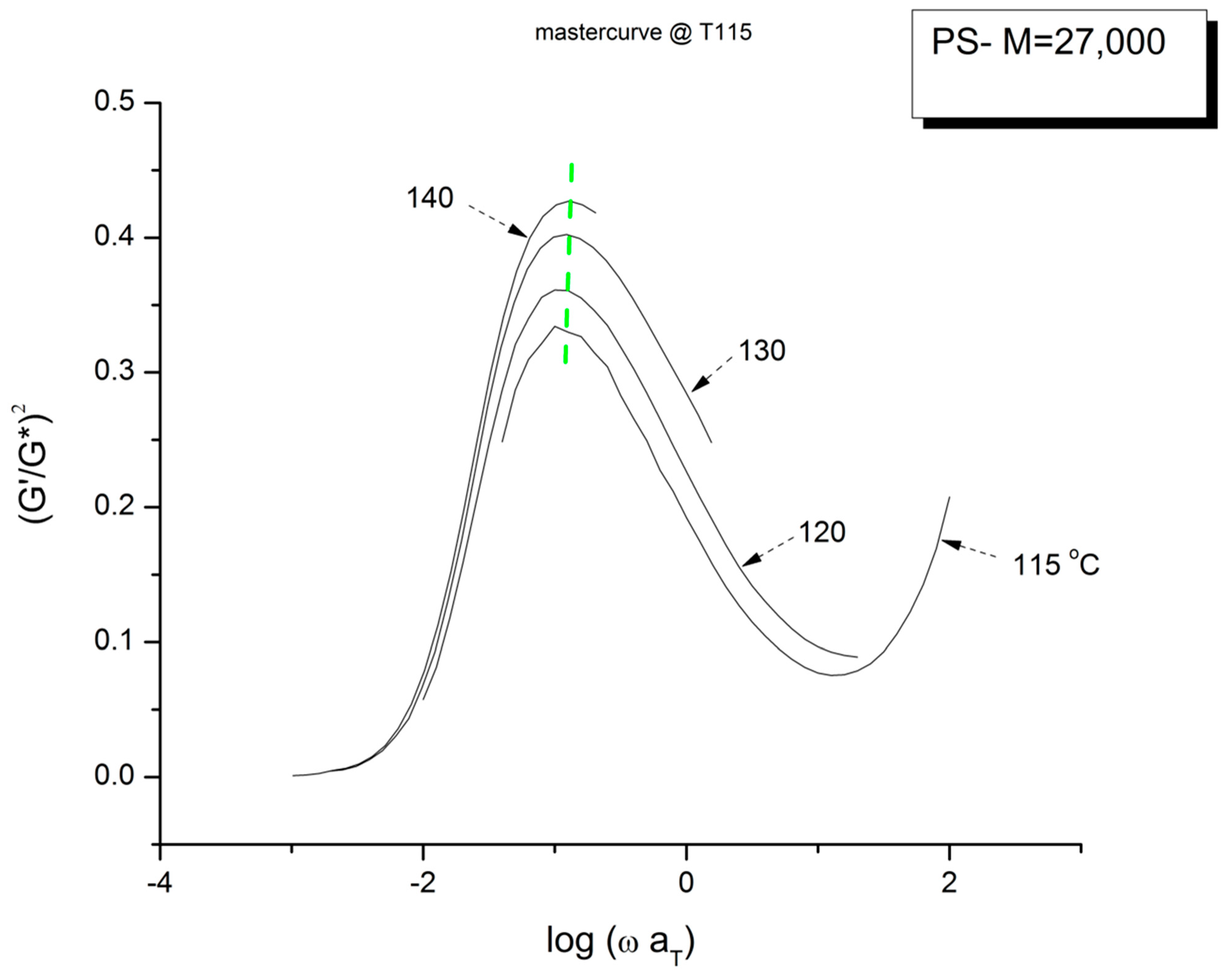 Polymers 15 04309 g022