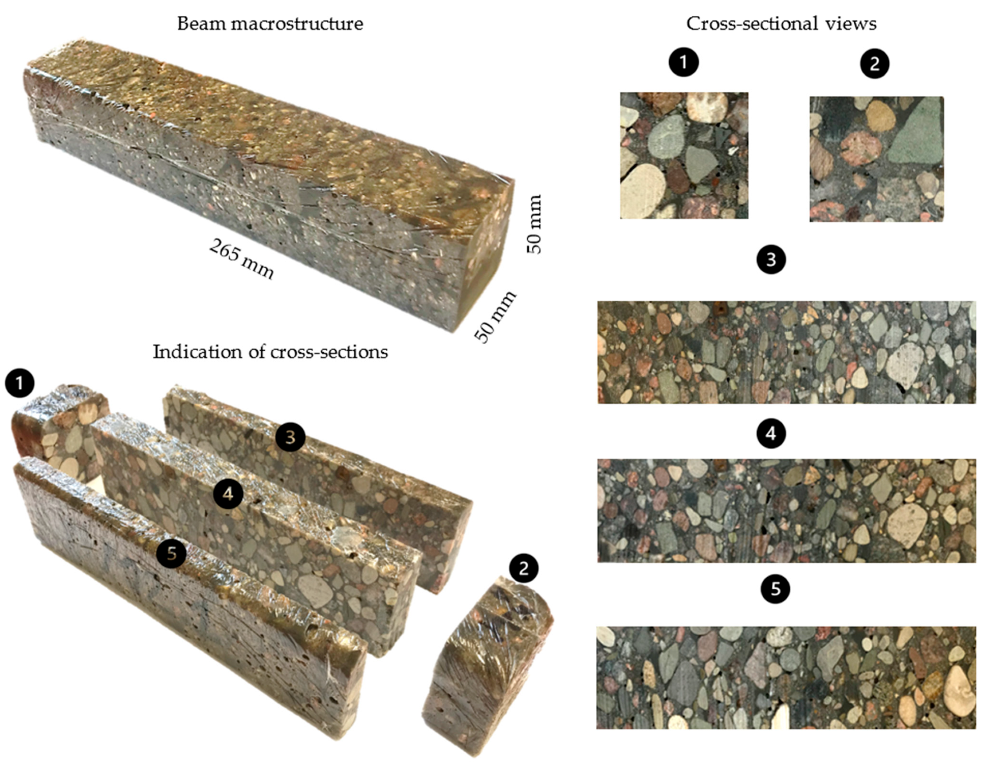 Polymers 15 04311 g003
