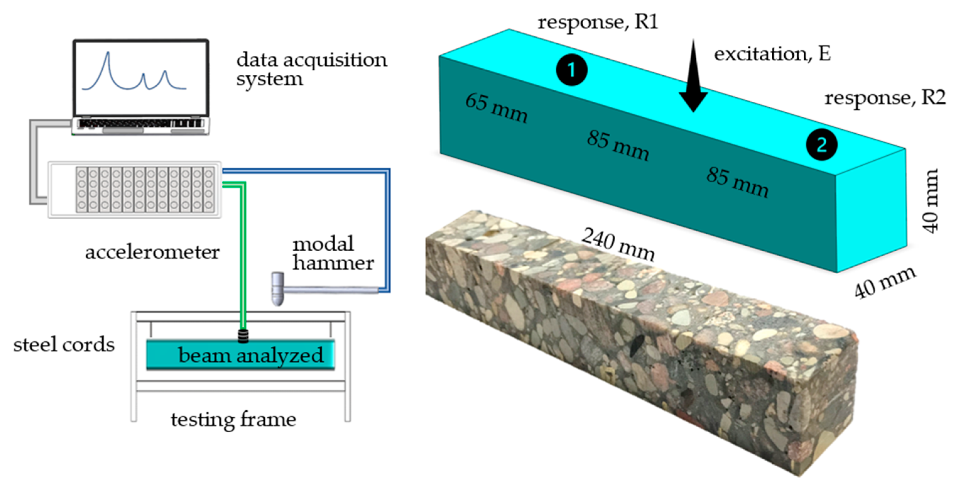 Polymers 15 04311 g005