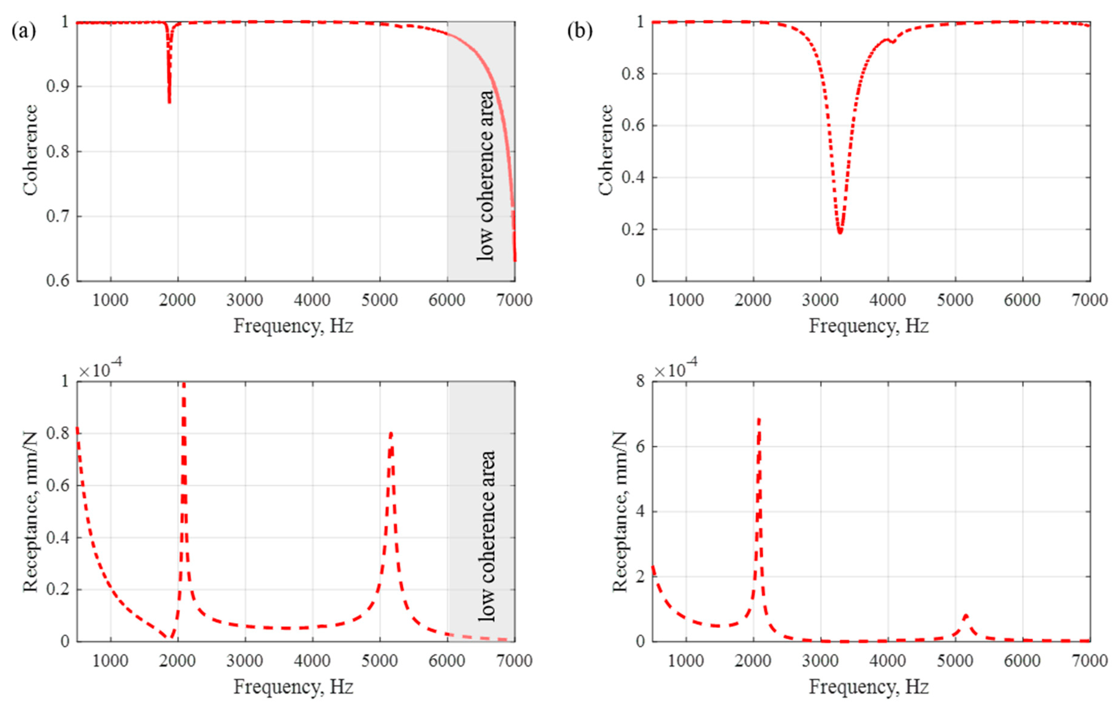 Polymers 15 04311 g006