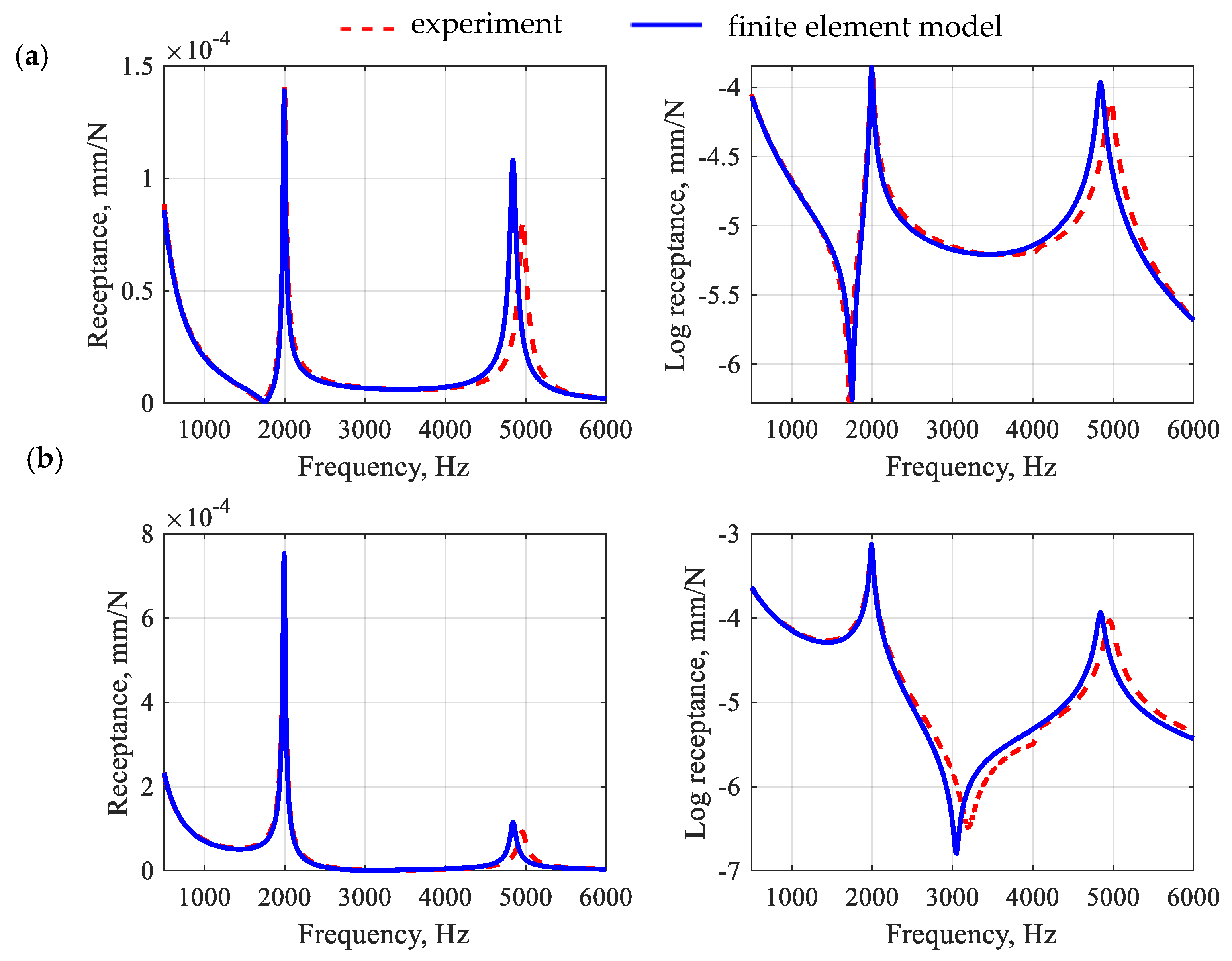 Polymers 15 04311 g009
