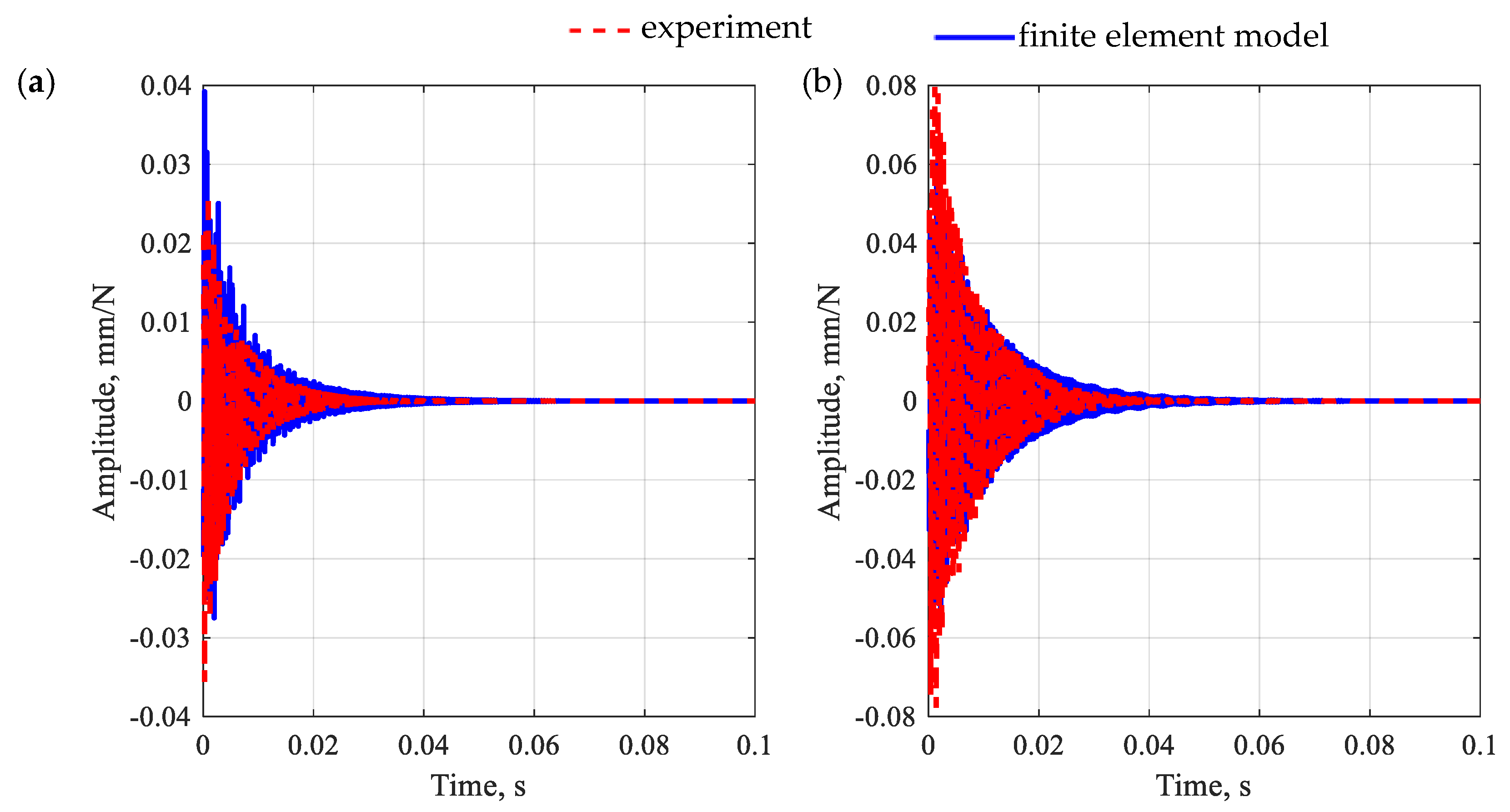 Polymers 15 04311 g010
