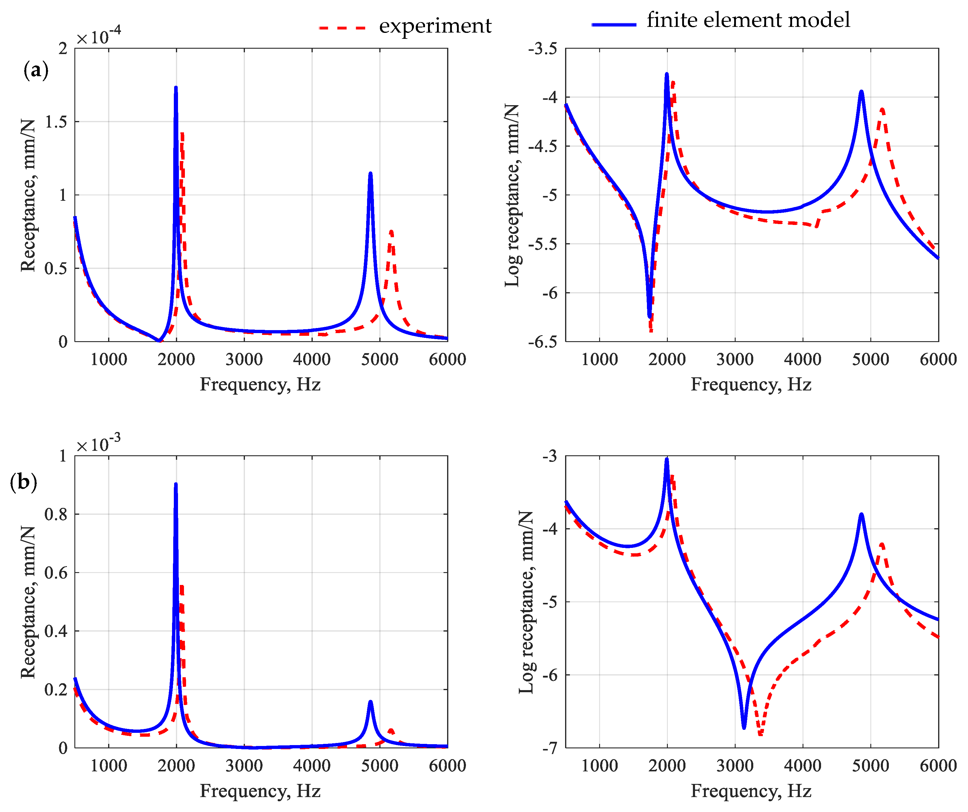 Polymers 15 04311 g012