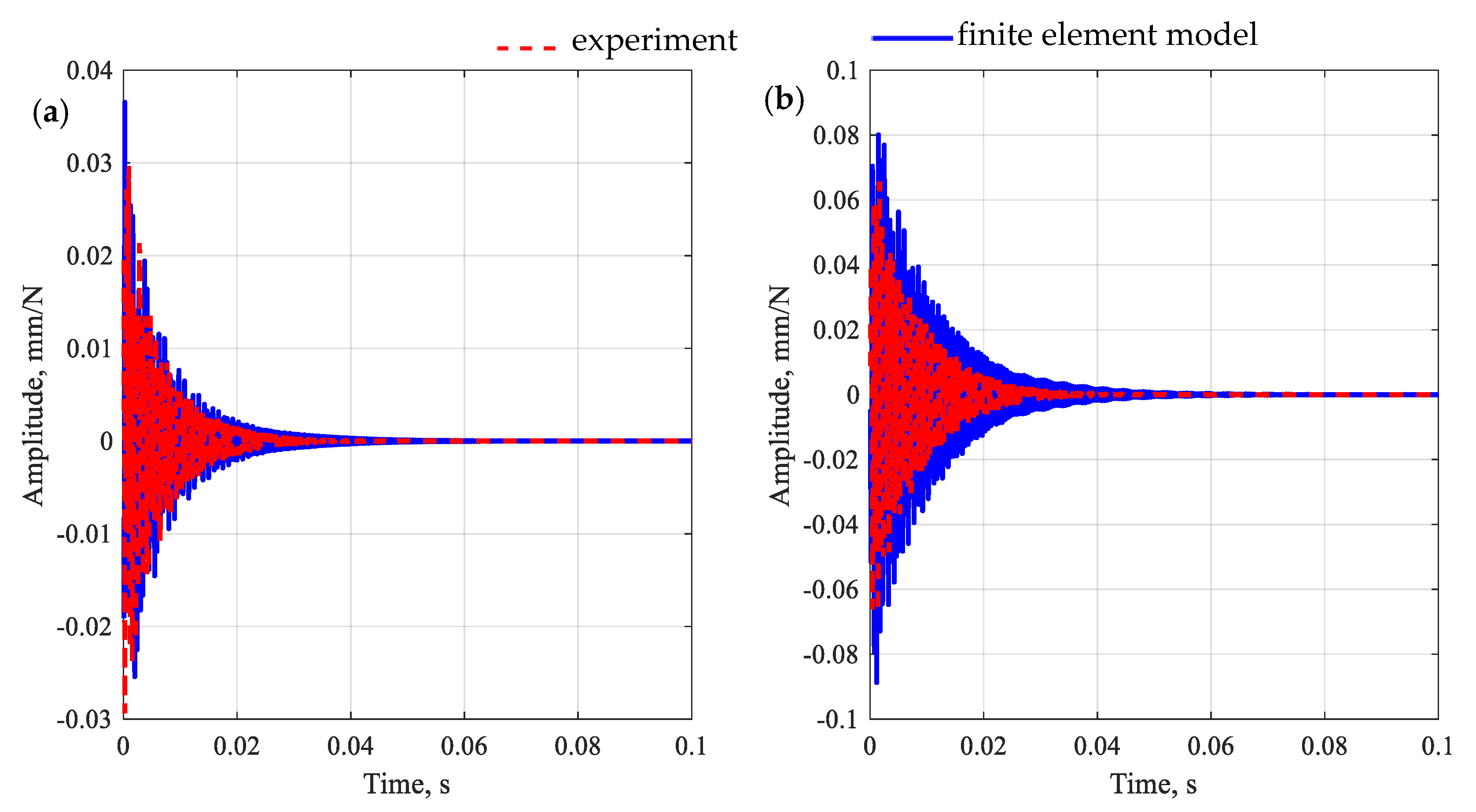 Polymers 15 04311 g013