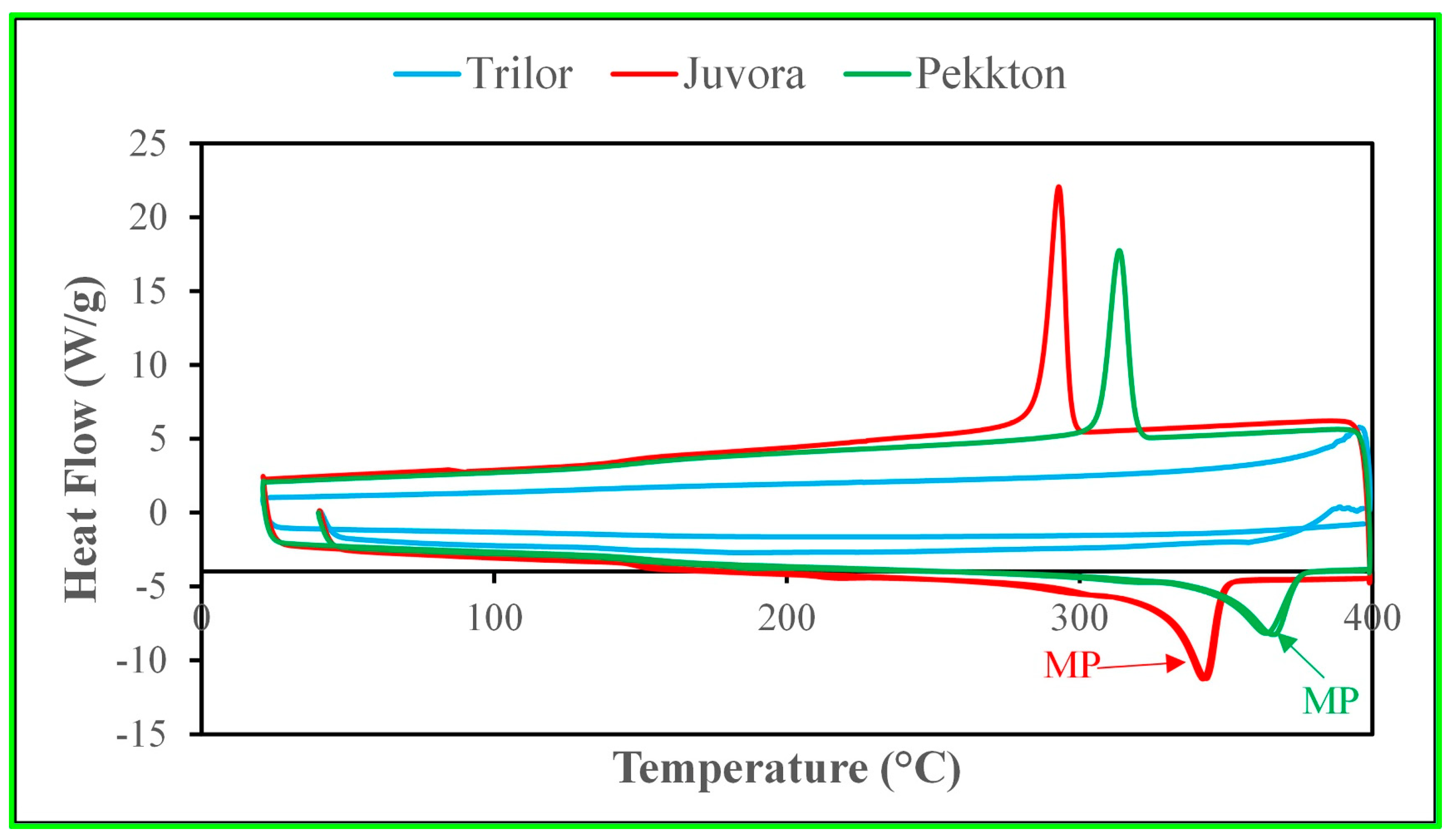 Polymers 15 04312 g001