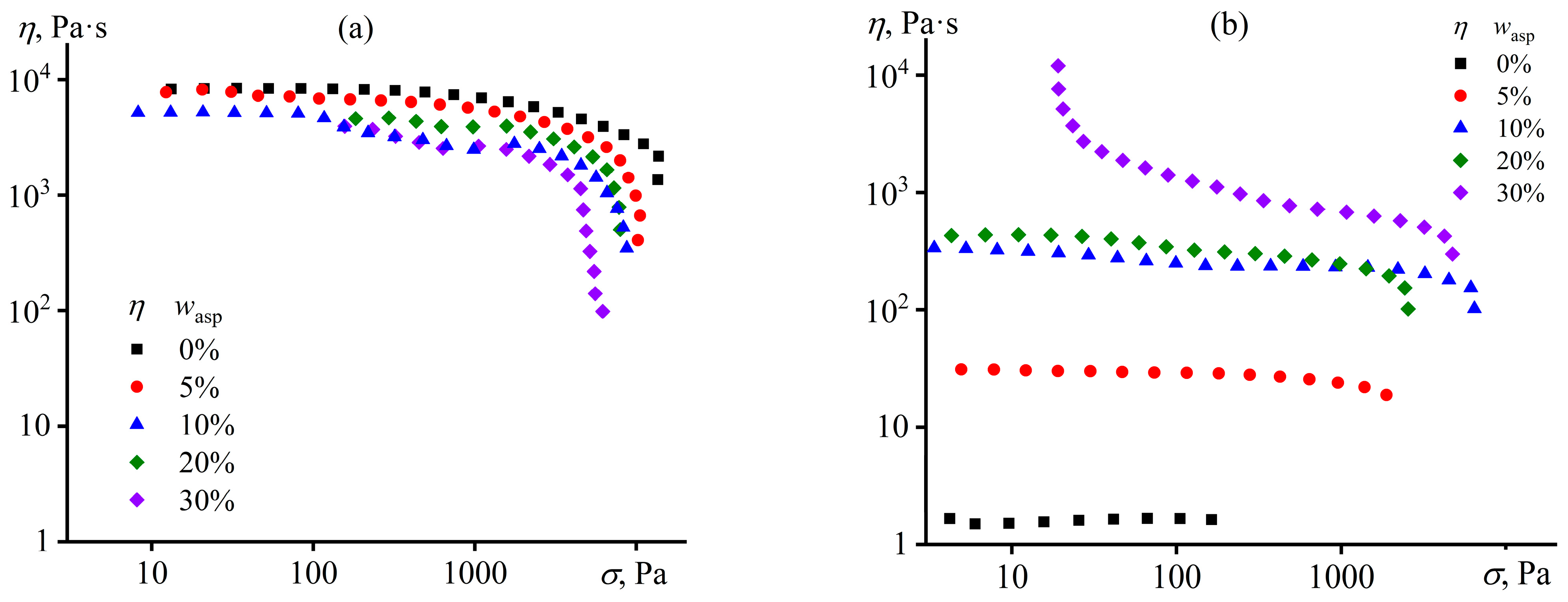 Polymers 15 04313 g003