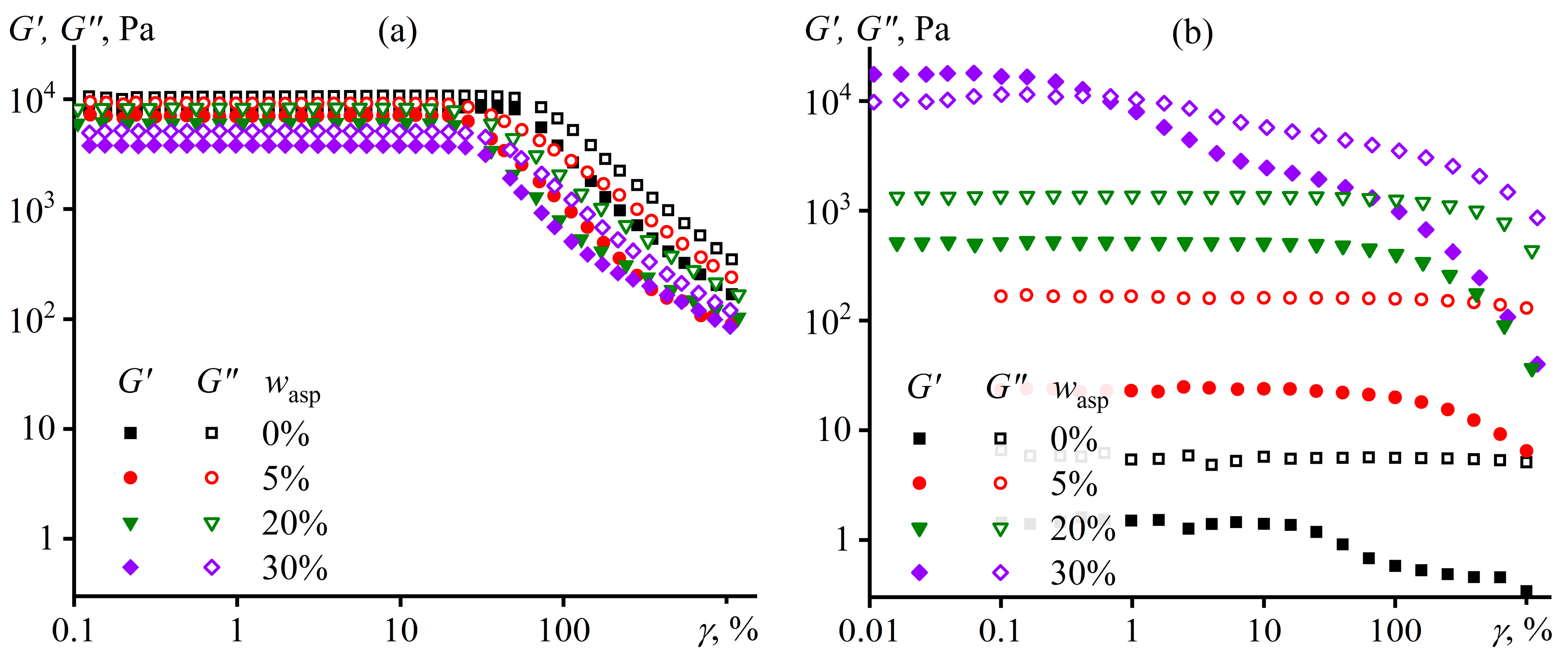 Polymers 15 04313 g005