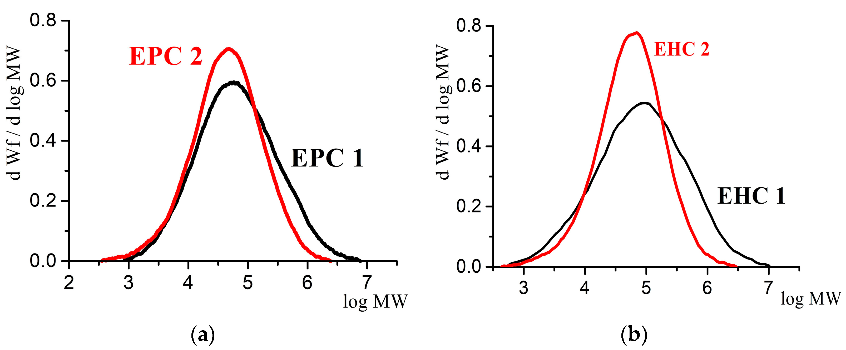 Polymers 15 04316 g004