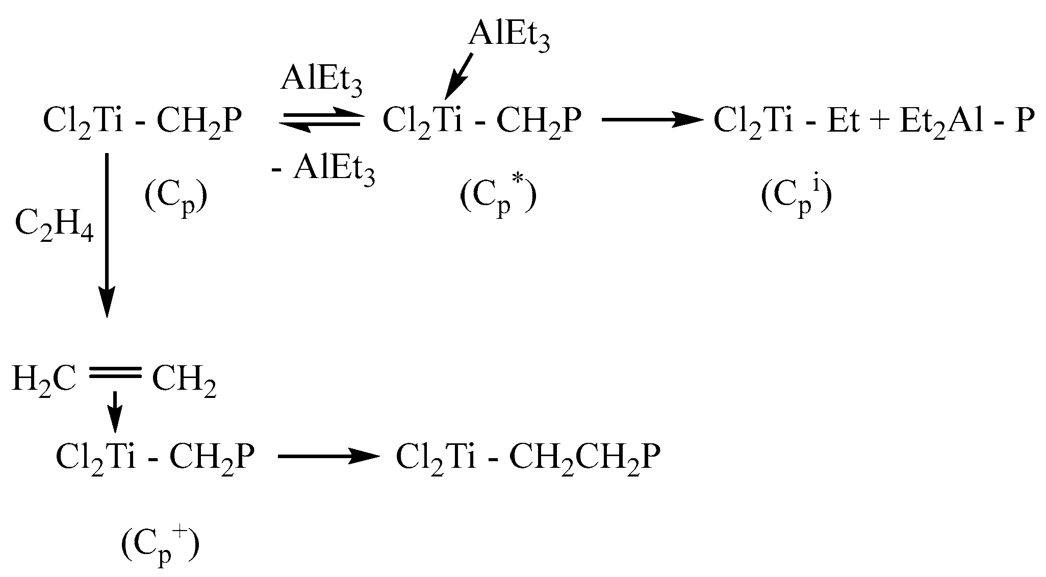 Polymers 15 04316 sch002