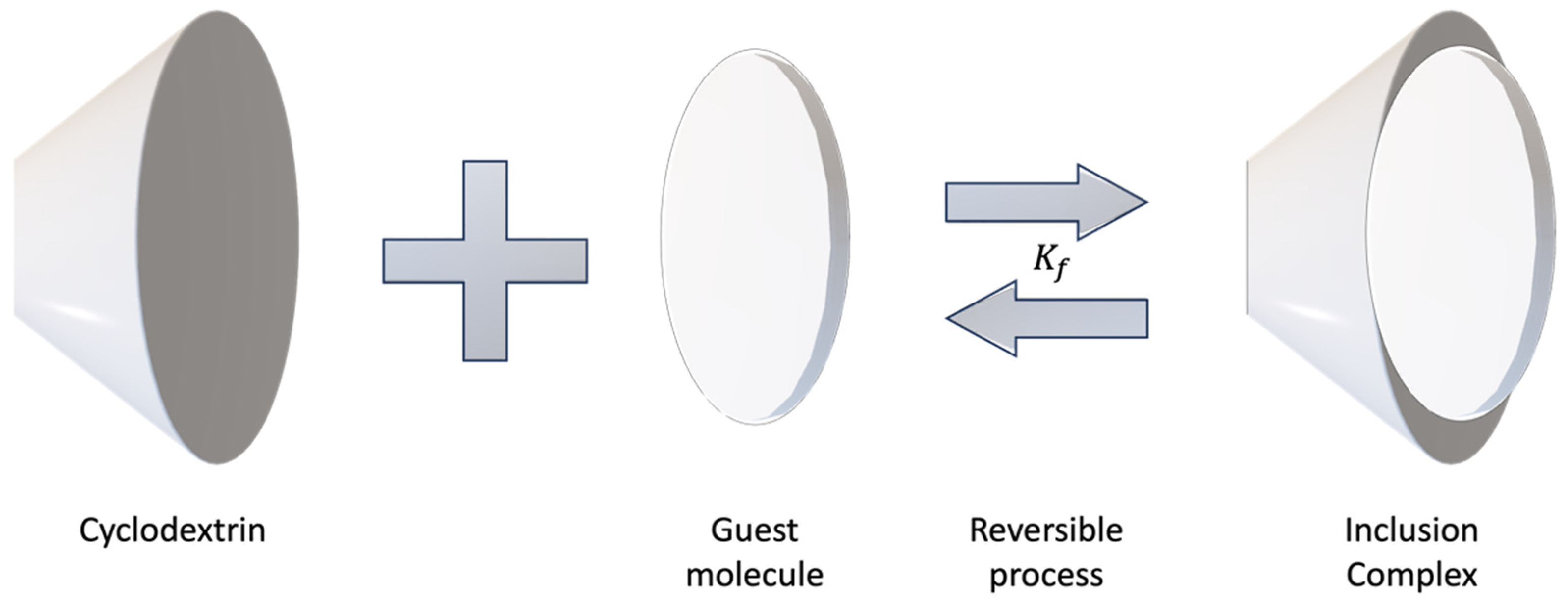Polymers 15 04317 g001