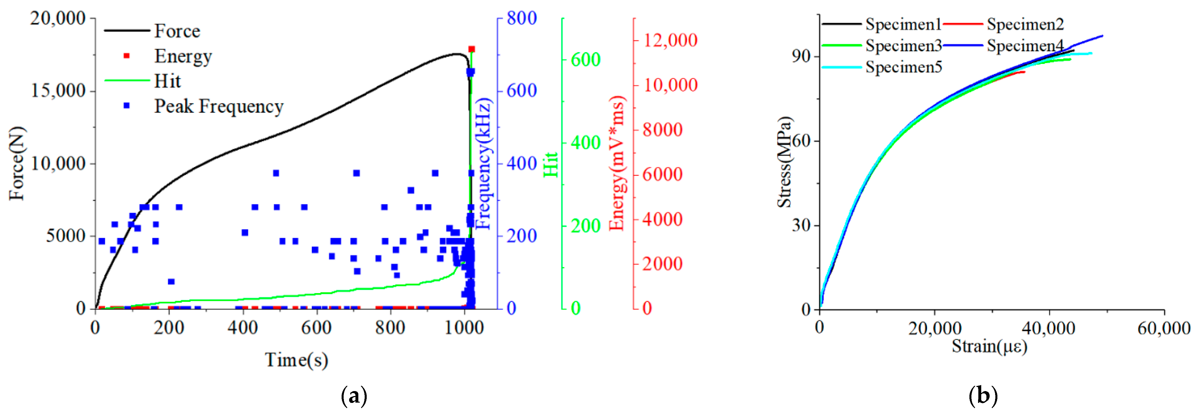 Polymers 15 04319 g002