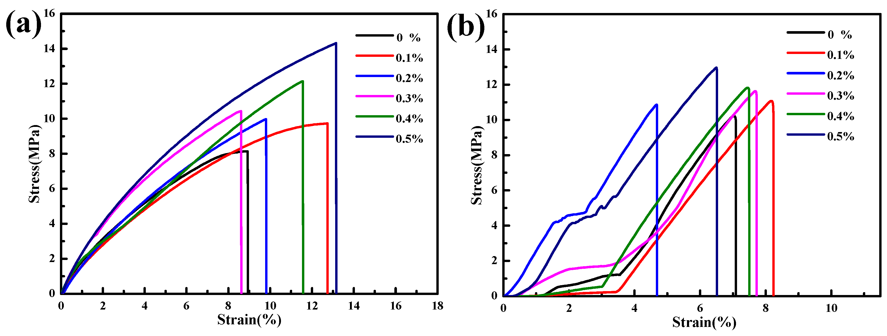 Polymers 15 04320 g007