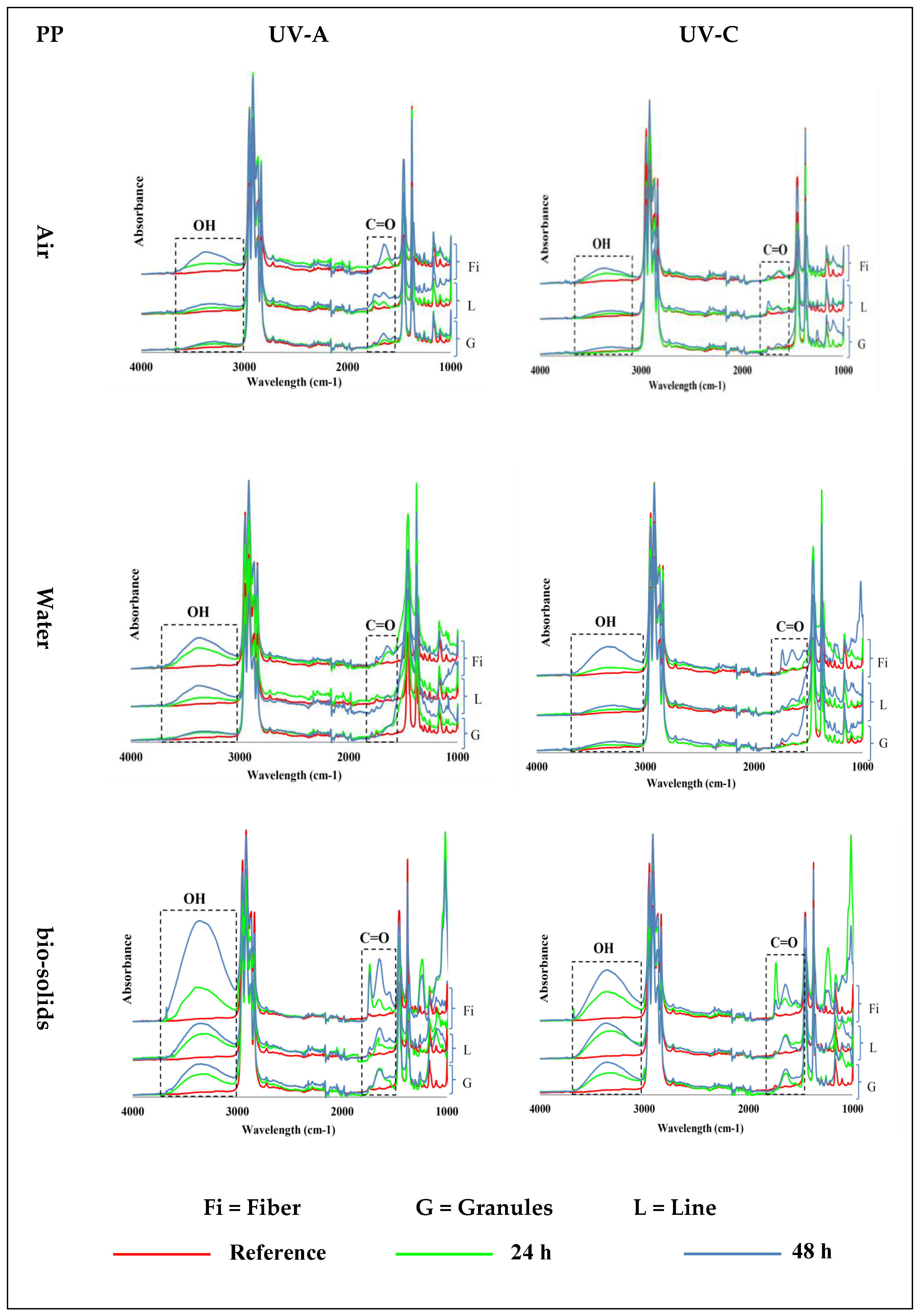 Polymers 15 04322 g002