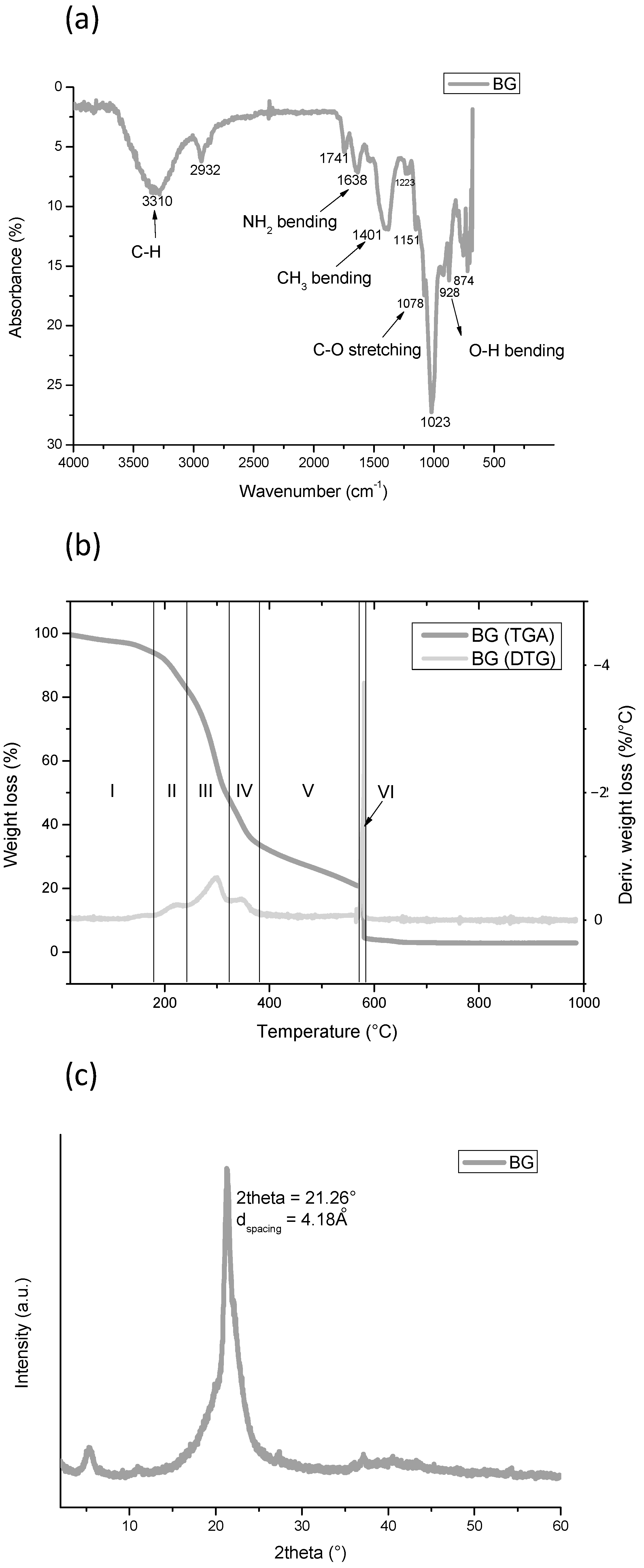 Polymers 15 04323 g001