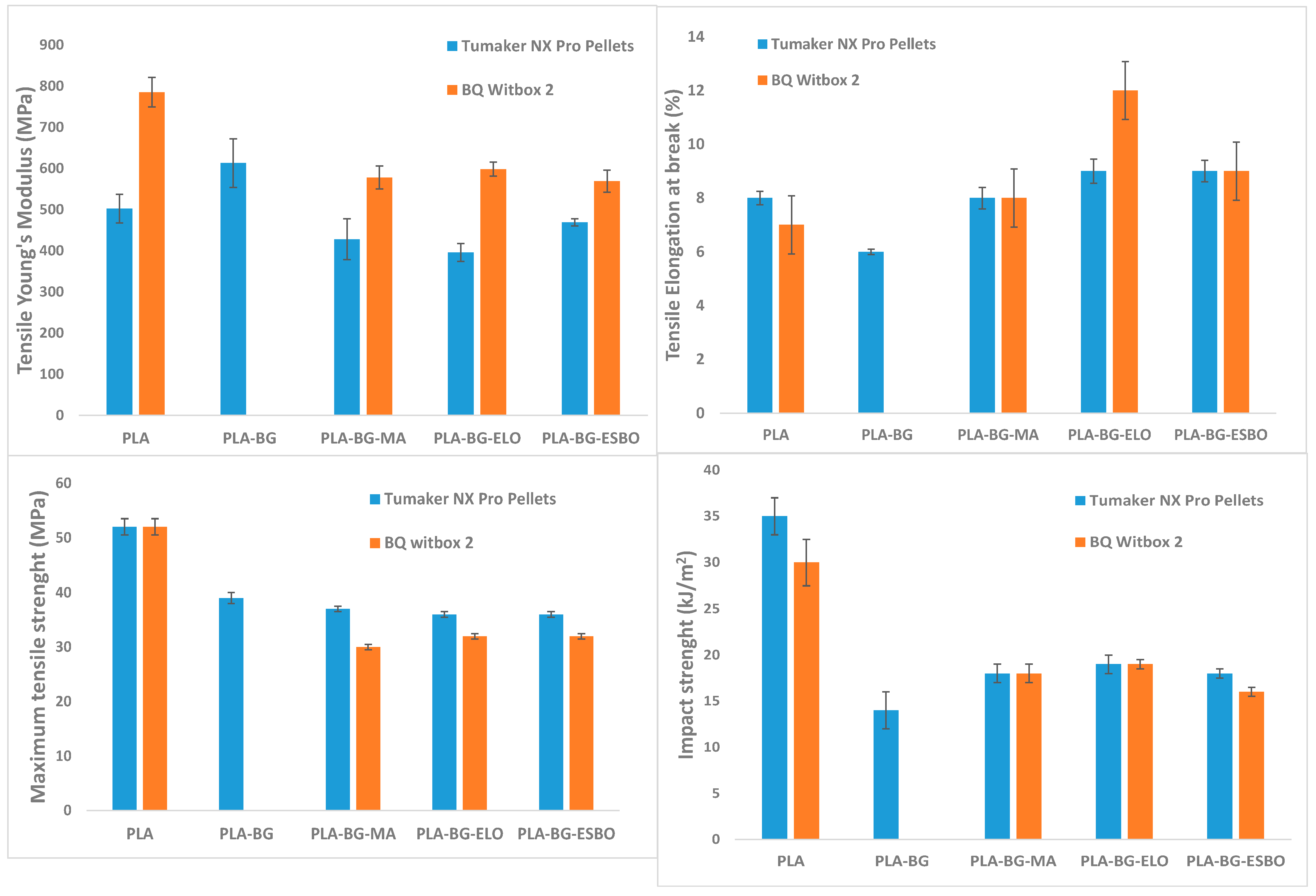 Polymers 15 04323 g005