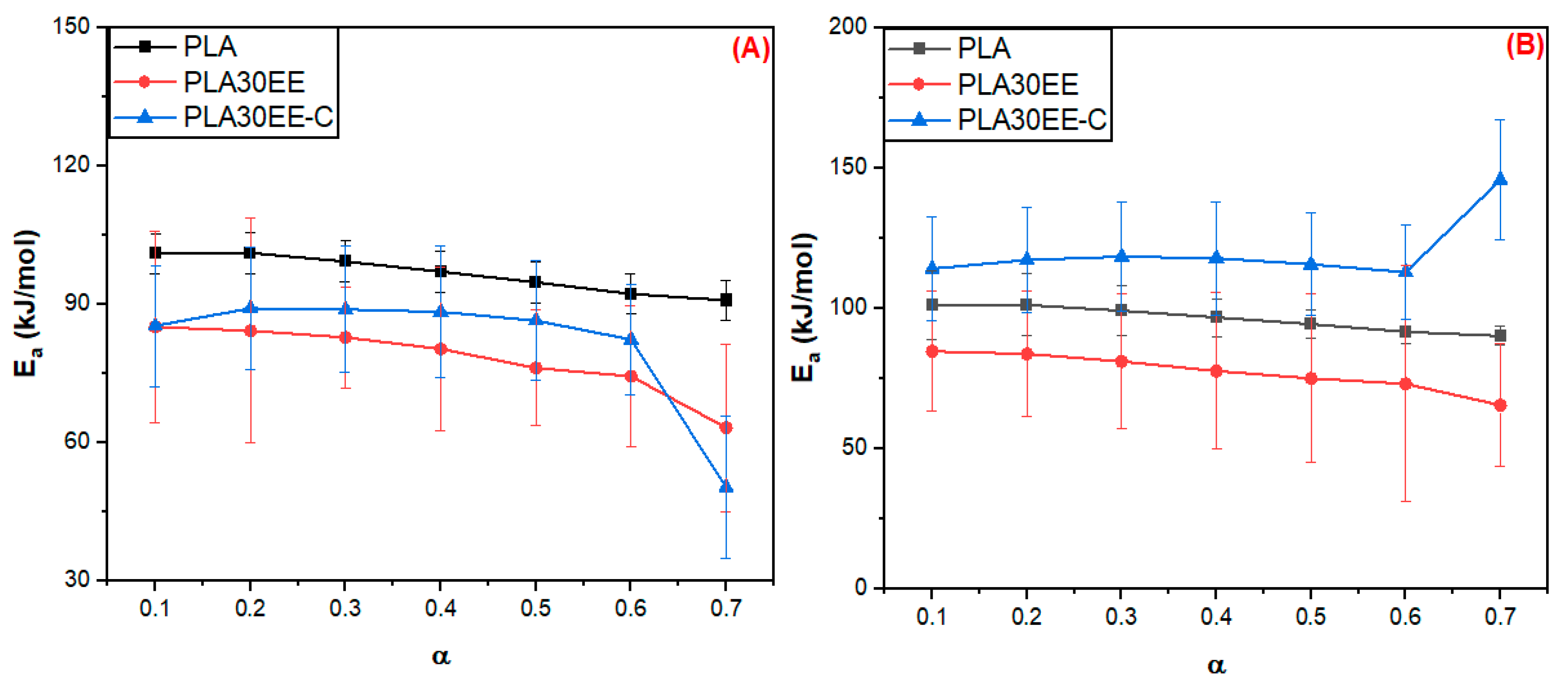 Polymers 15 04324 g004 Polymers 15 04324 g004