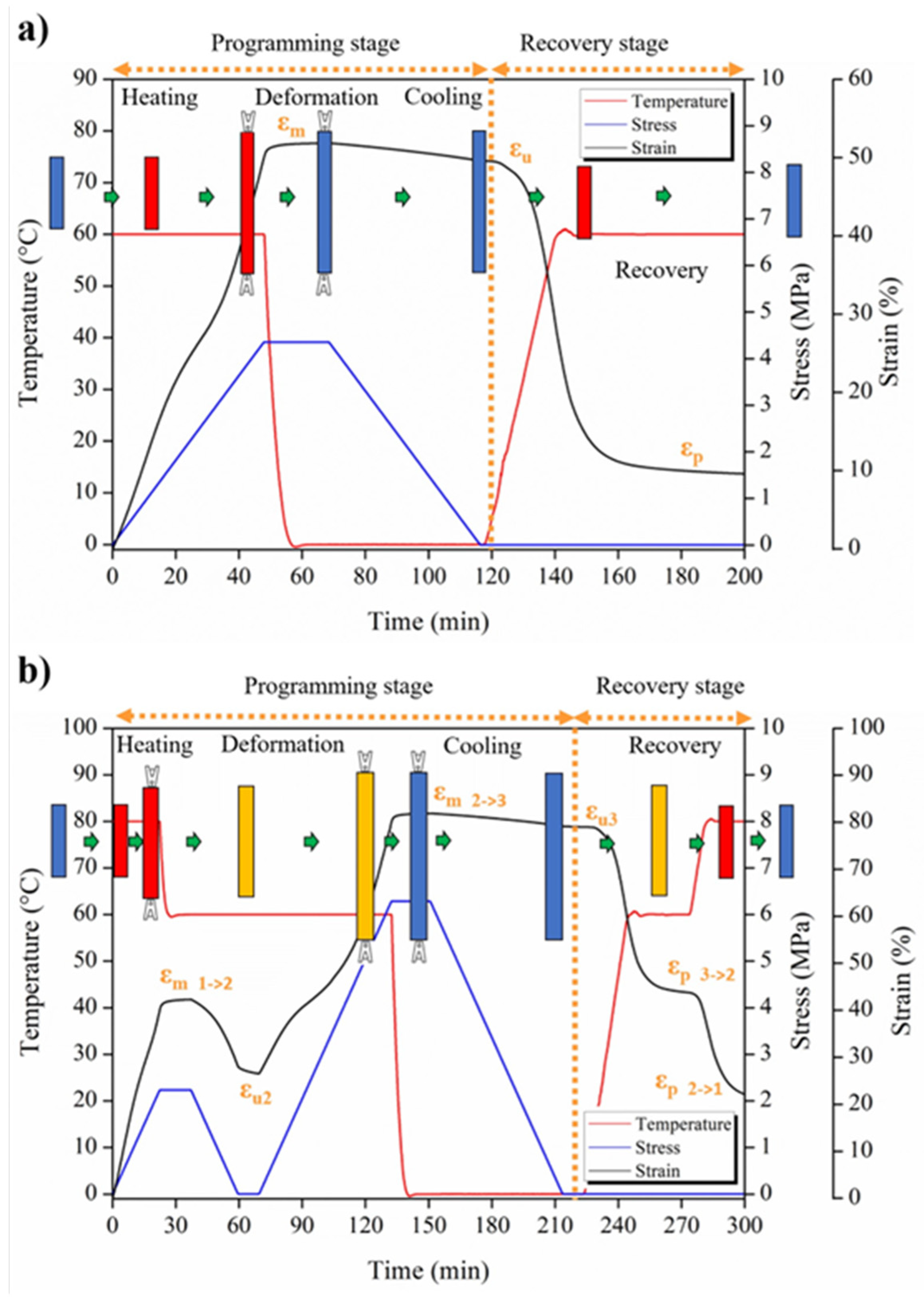 Polymers 15 04326 g001