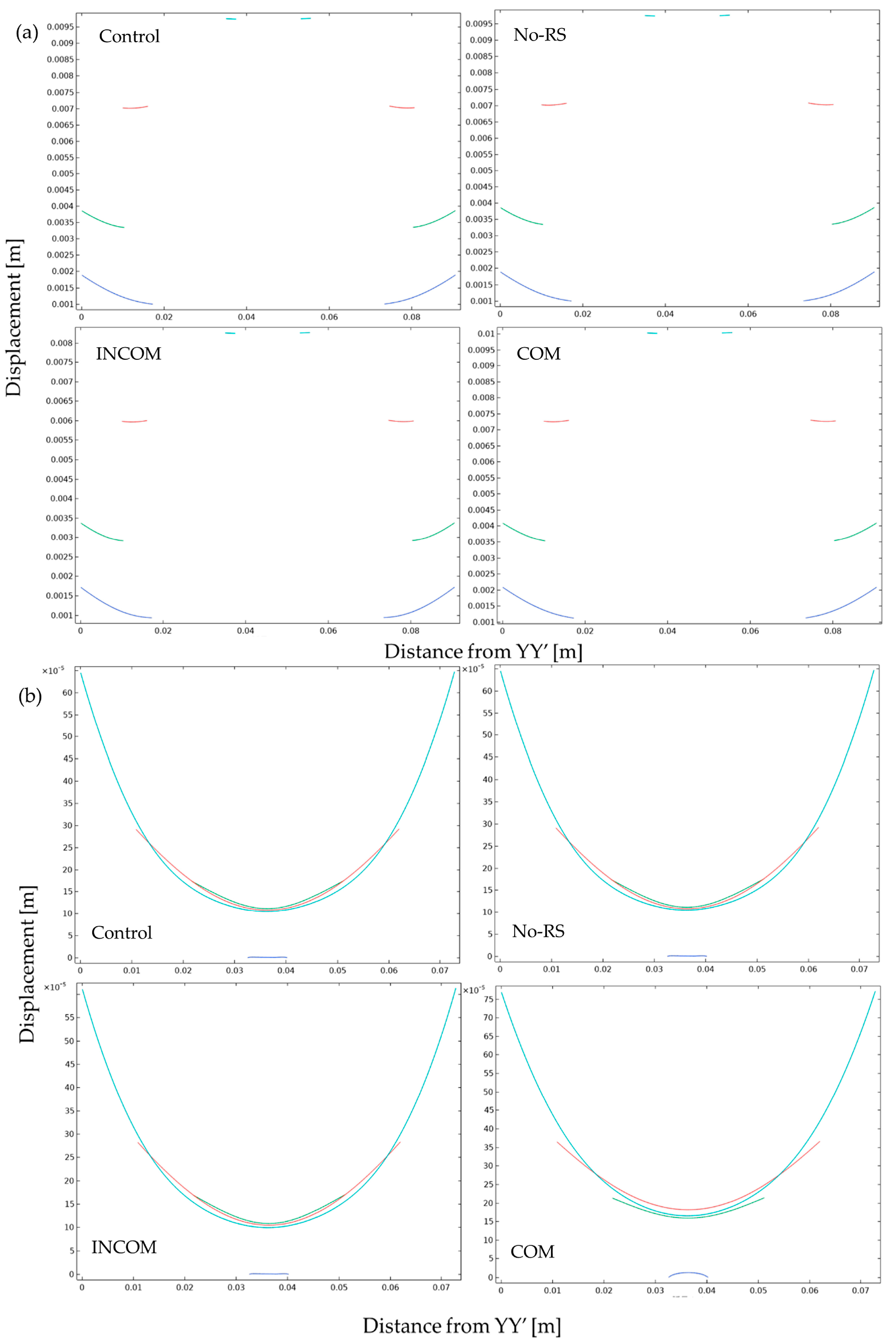 Polymers 15 04329 g012