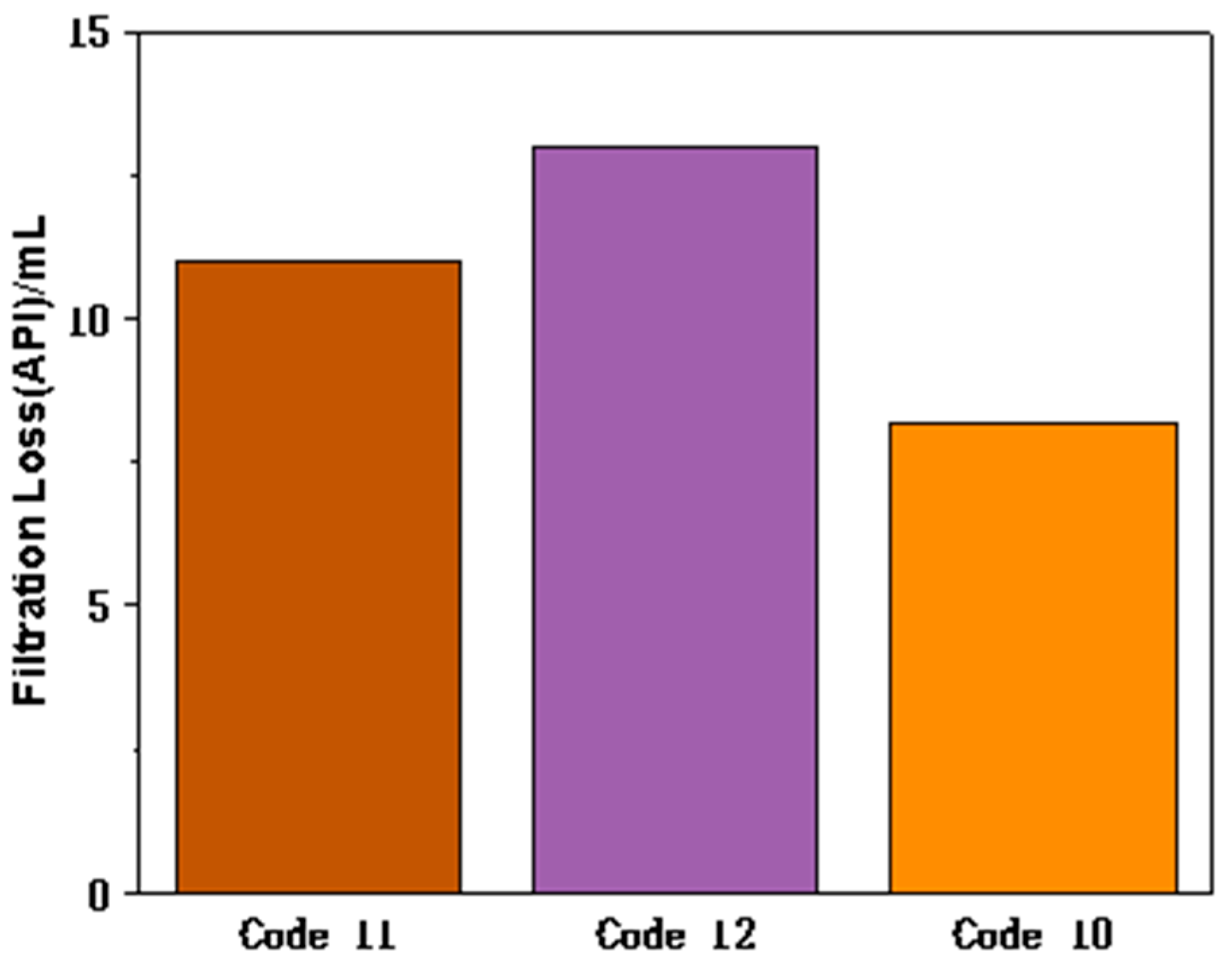 Polymers 15 04331 g006