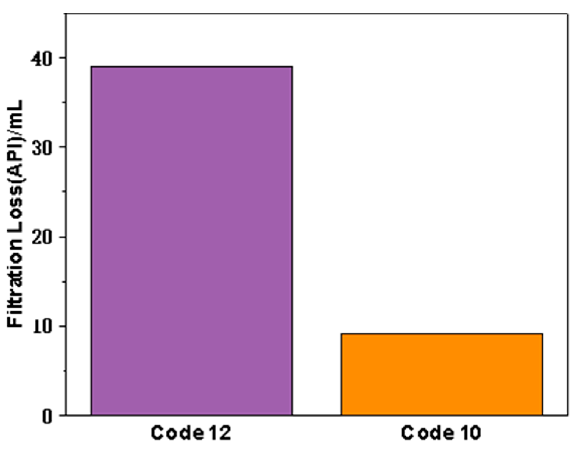 Polymers 15 04331 g007