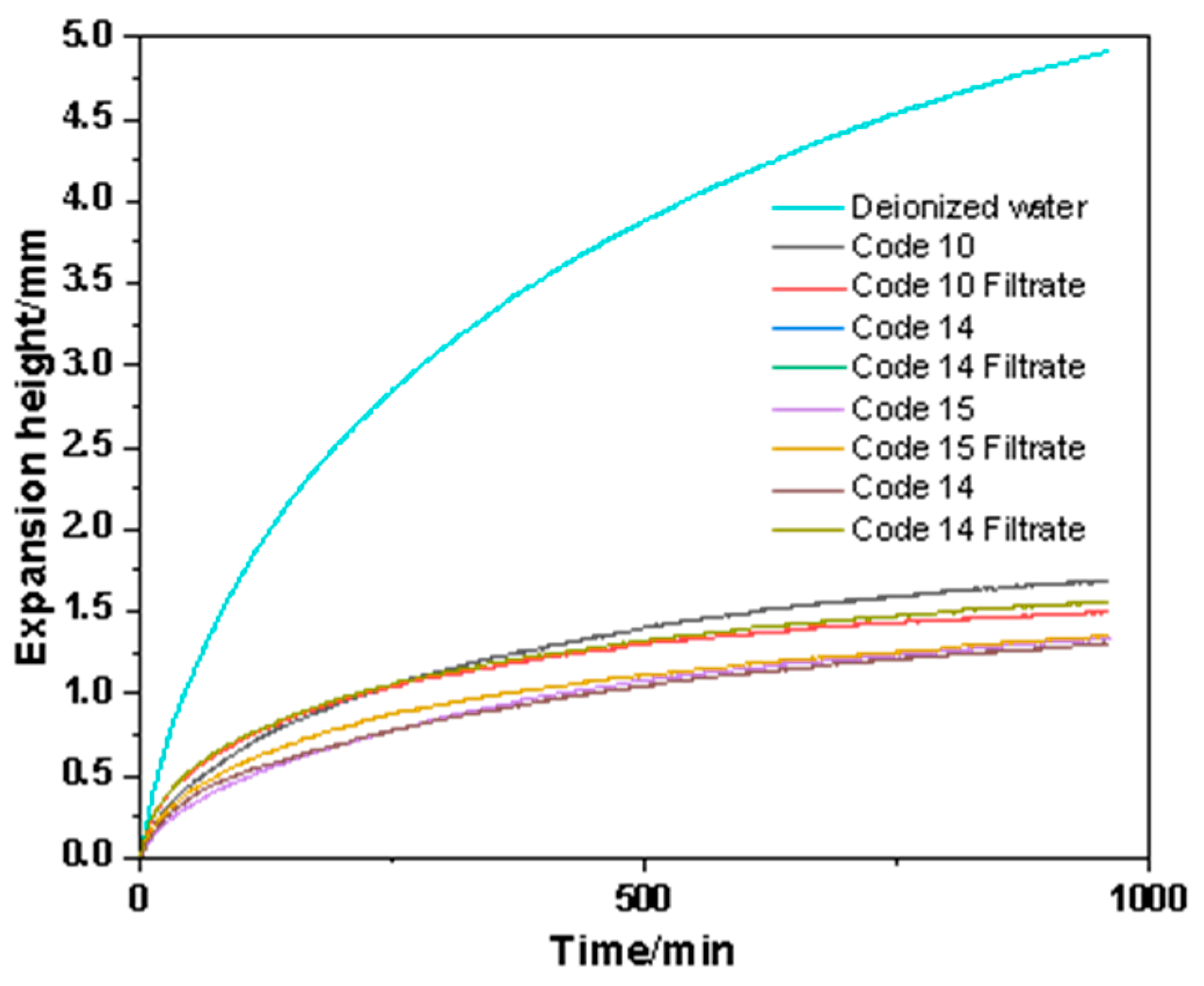 Polymers 15 04331 g011