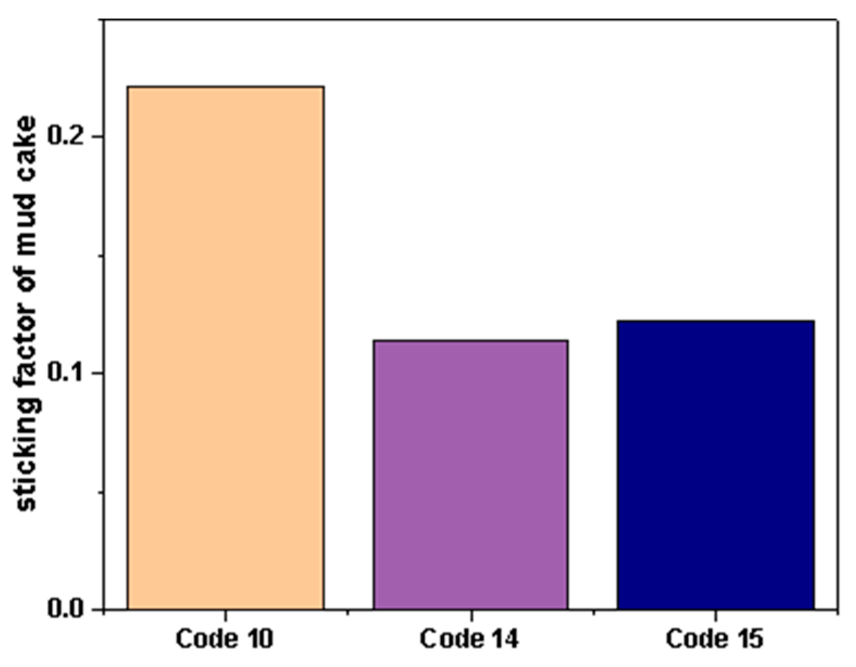 Polymers 15 04331 g012
