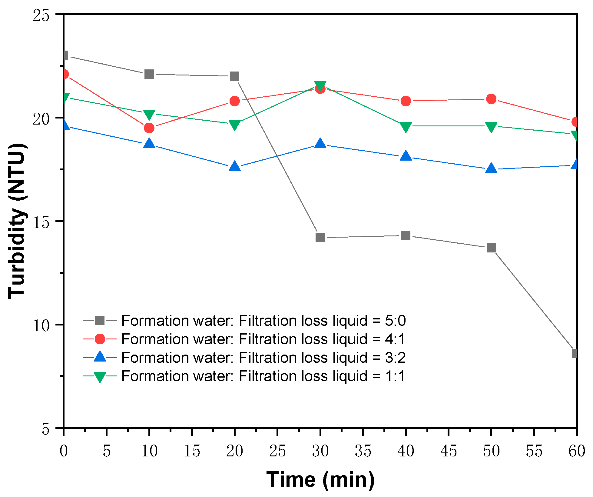 Polymers 15 04331 g013