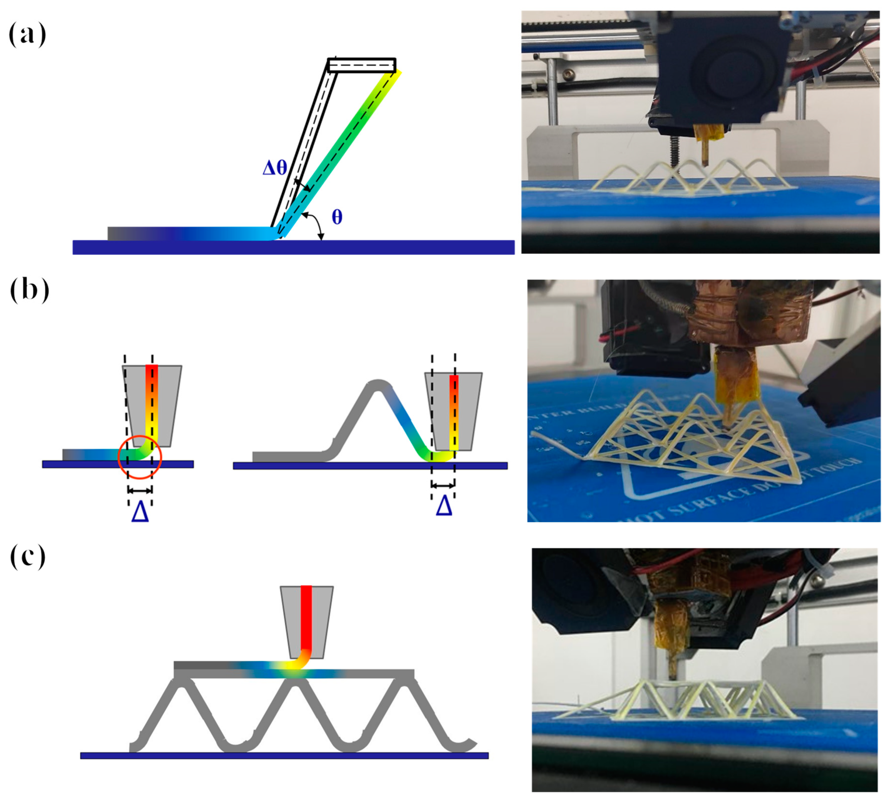 Polymers 15 04333 g003