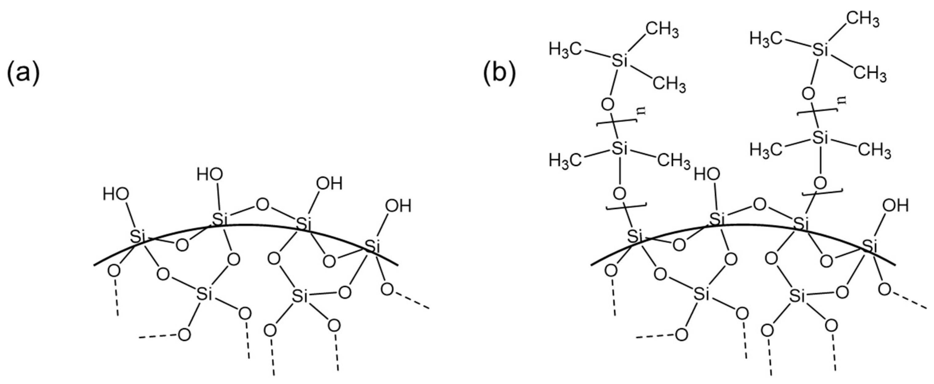 Polymers 15 04334 g001