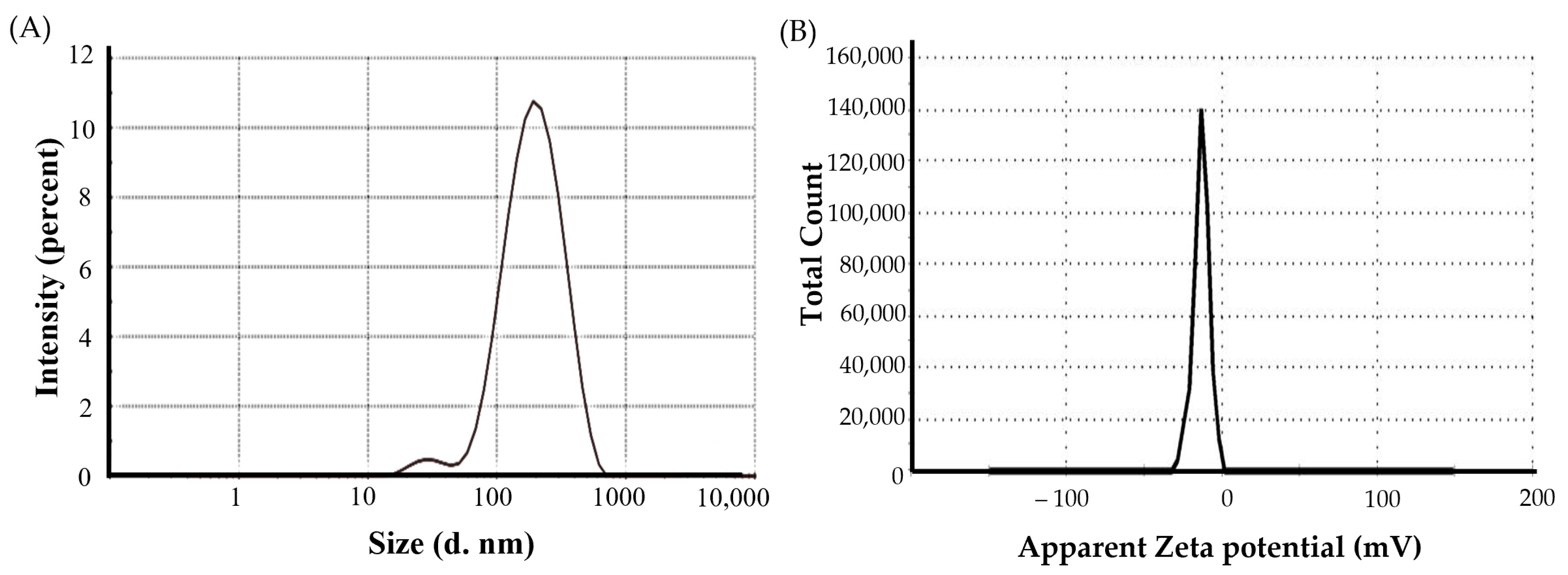 Polymers 15 04336 g003