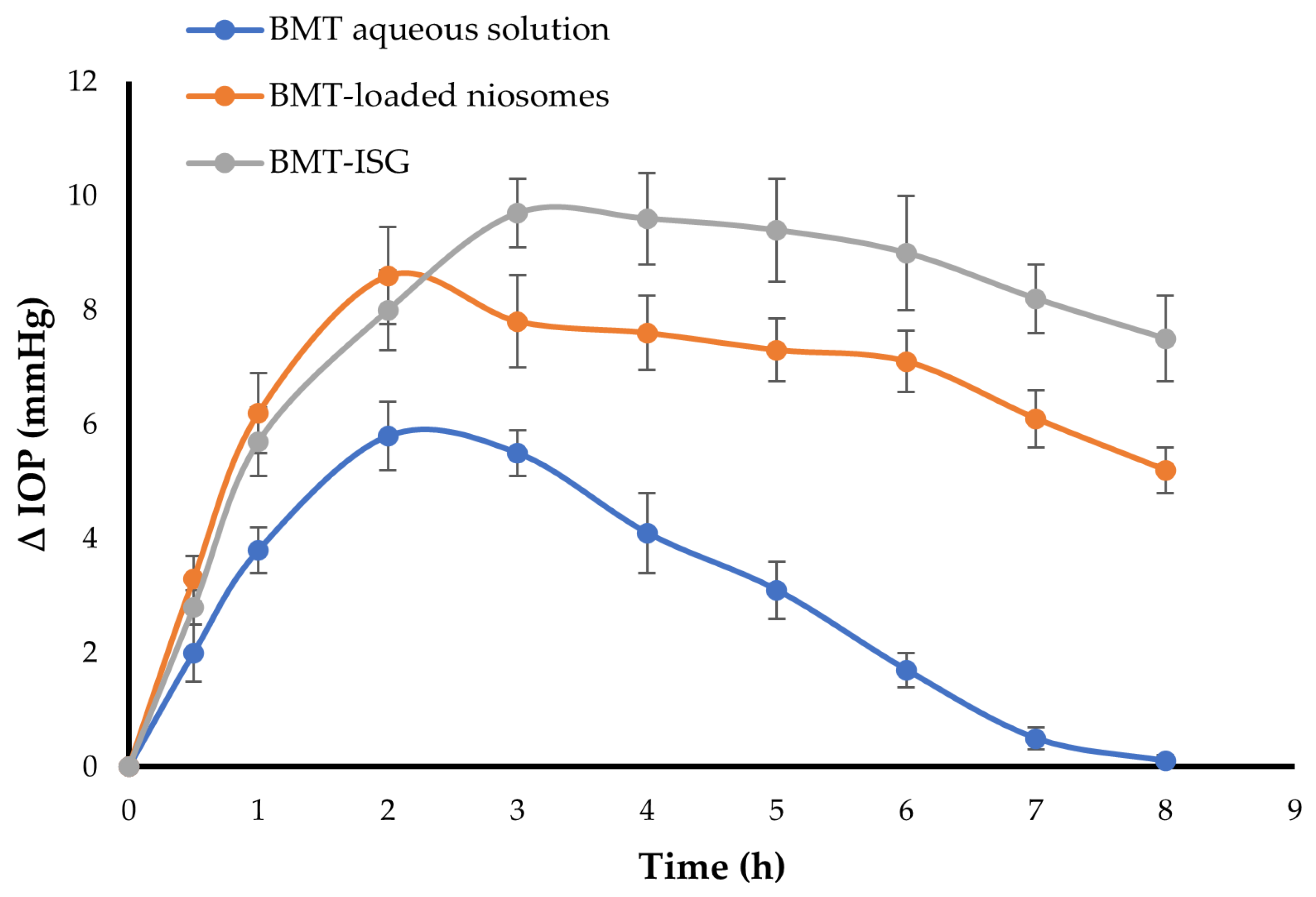 Polymers 15 04336 g007